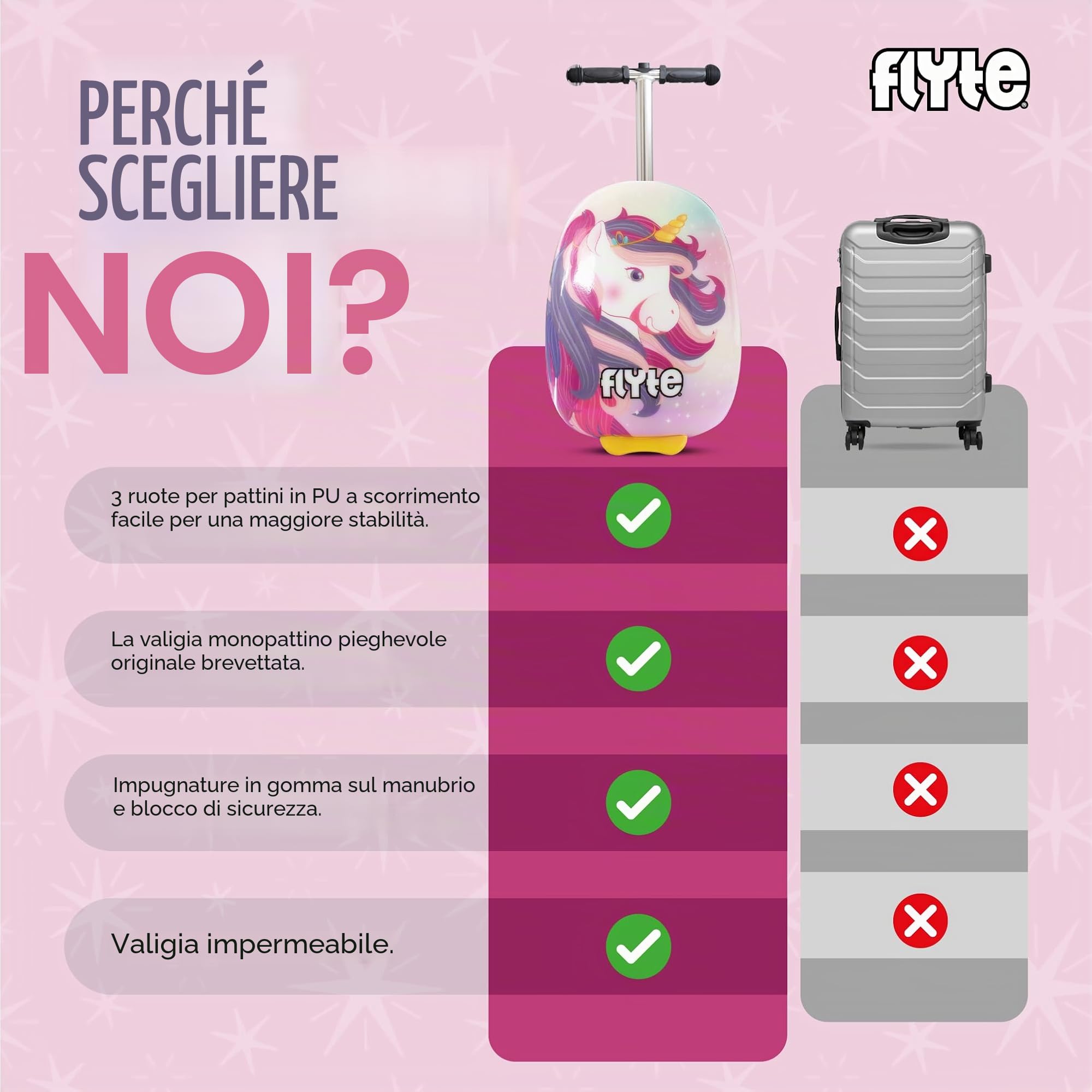 Flyte, valigia pieghevole monopattino per bambini, rigida, con ruote, 2 in 1, 18 pollici (45,7 cm), capacità 25 litri, Luna l'Unicorno