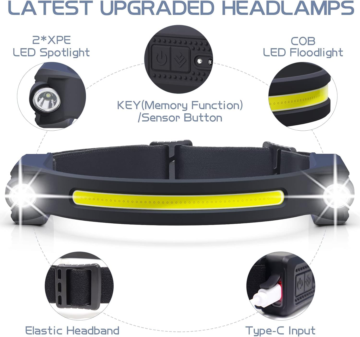 AlpsWolf LED Headlamp Rechargeable, 2 XPE LED and COB LED Head Lamp, Motion Sensor, 260° Wide Beam, IPX4 Waterproof, Rechargeable Headlight for Camping Accessories (4 Pack)