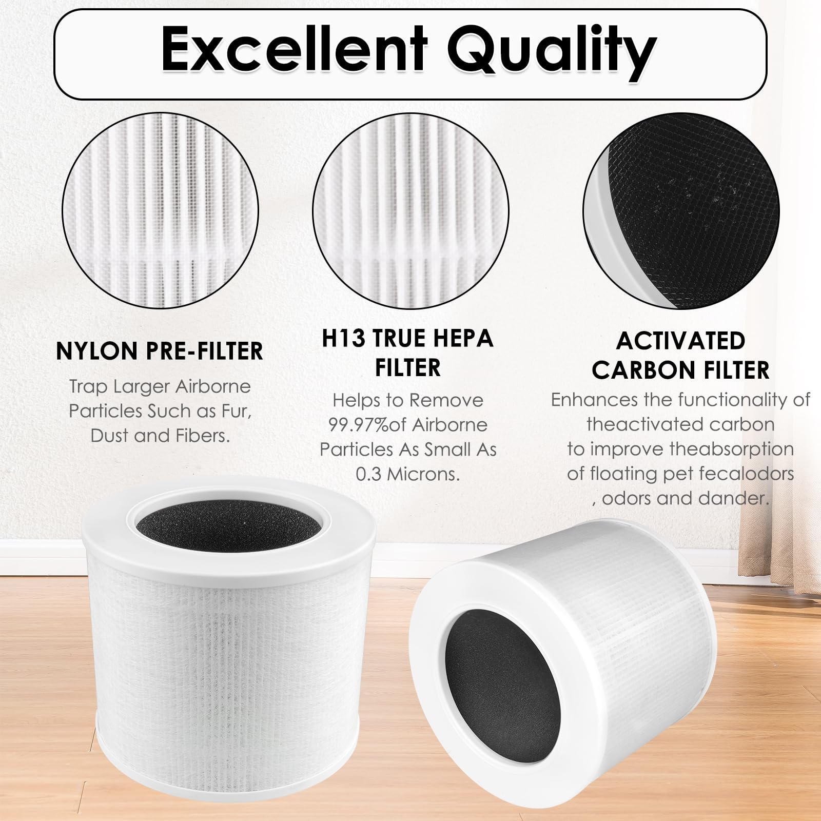 Filtri Di Ricambio Per Purificatore LEVOIT Core Mini - 2 Pezzi HEPA H13 3 In 1 - Con Carbone Attivo - Foto 4