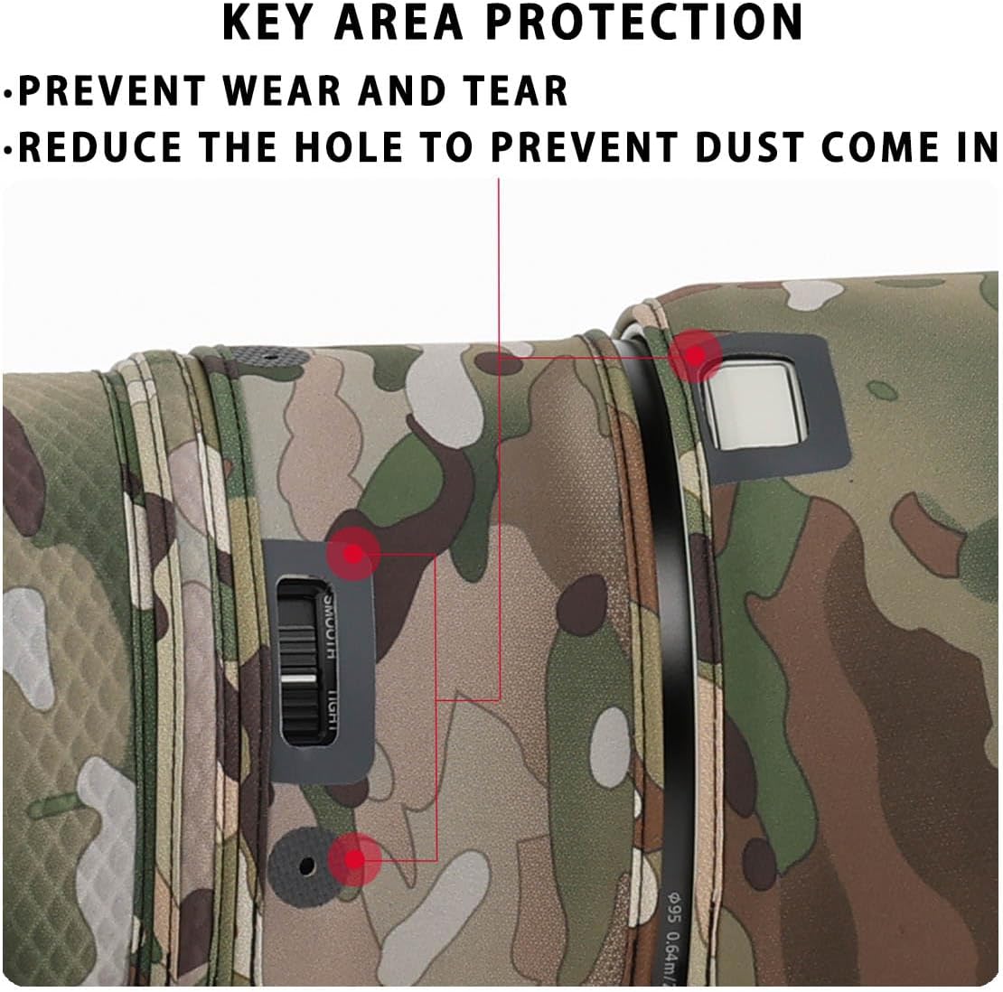 CHASING BIRDS Version IV Lens Camouflage Waterproof Coat for Sony FE 100-400mm F4.5 GM OSS Rainproof Lens Protective Cover (Forest Camouflage)