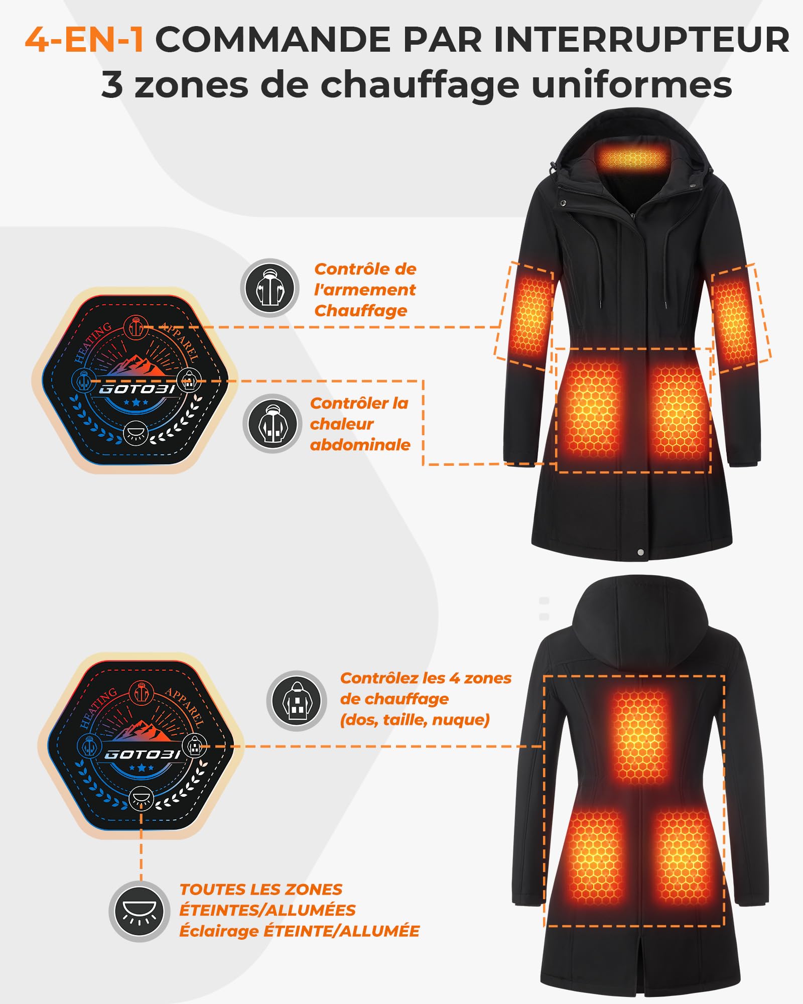 Veste Chauffante Femme Avec Batterie Incluse De 18400 Mah 12V, 8 Zones De Chauffage Avec 3 Niveaux De Tempé, Manteaux d'hiver Longs Coupe-vent avec doublure Polaire et imperméables à capuche
