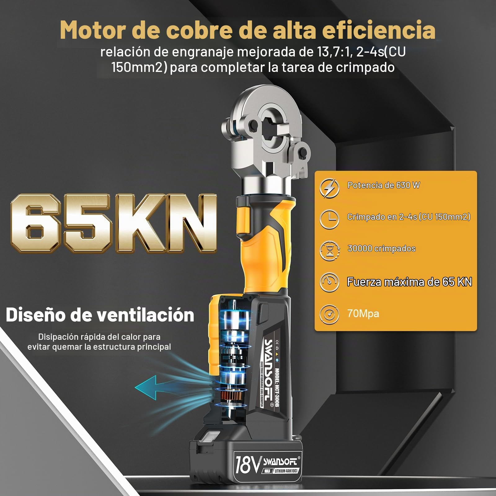 SWANSOFT Prensa de Crimpar Hidráulica Eléctrica, 6 Ton (16mm²-300mm²) - Juego de Herramientas para Crimpar Terminales, Prensa Hidráulica Recargable para Conectores de Cobre y Aluminio, 30,000 Ope