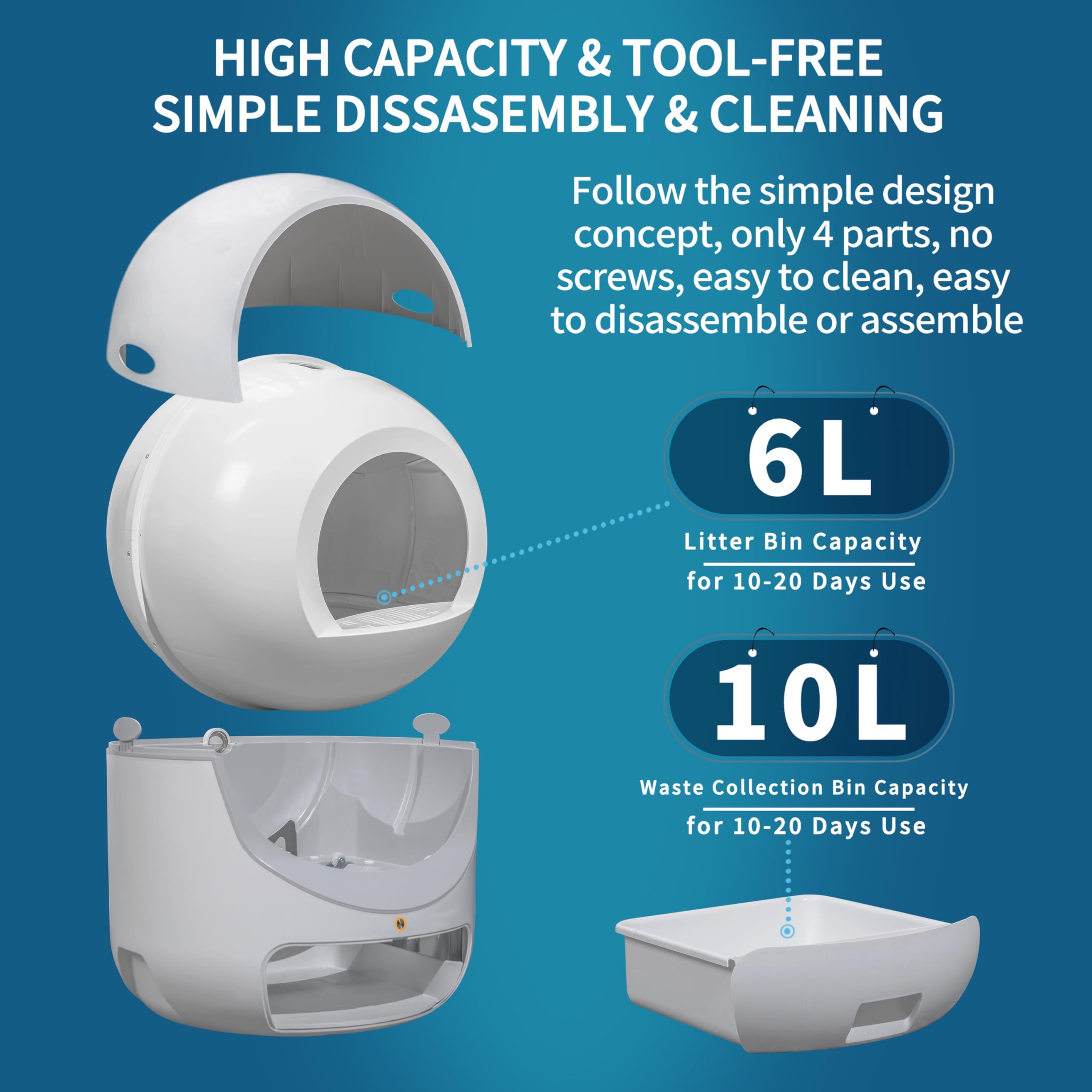 Waste Litter Robot Parts Litter Robot Parts Outlet