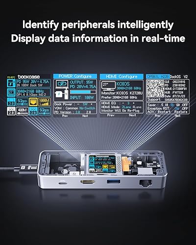 Miniatura 2 de DOCKCASE Explorer Edition Visual Smart USB C Hub (6 en 1) con puerto HDMI 4K a 60 Hz, Gigabit Ethernet, USB-C y 2 puertos de datos USB-A de 5 Gbps,