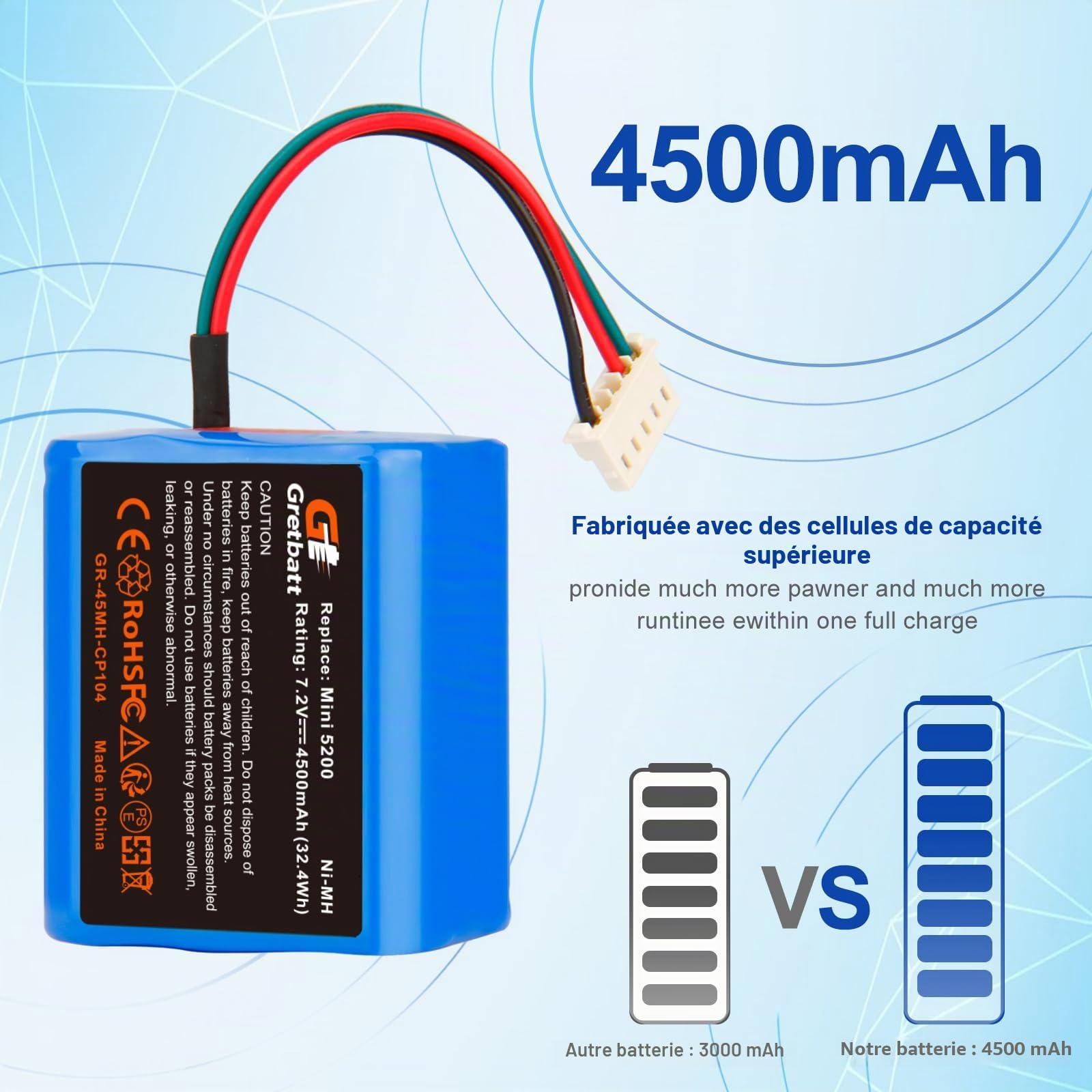Batterie Rechargeable Ni-MH 7.2V 4500mAh, Batterie de Rechange pour IRobot Braava 380, 380T, 390T, Compatible avec Les Robots nettoyeurs Mint 5200, 5200B et 5200C.