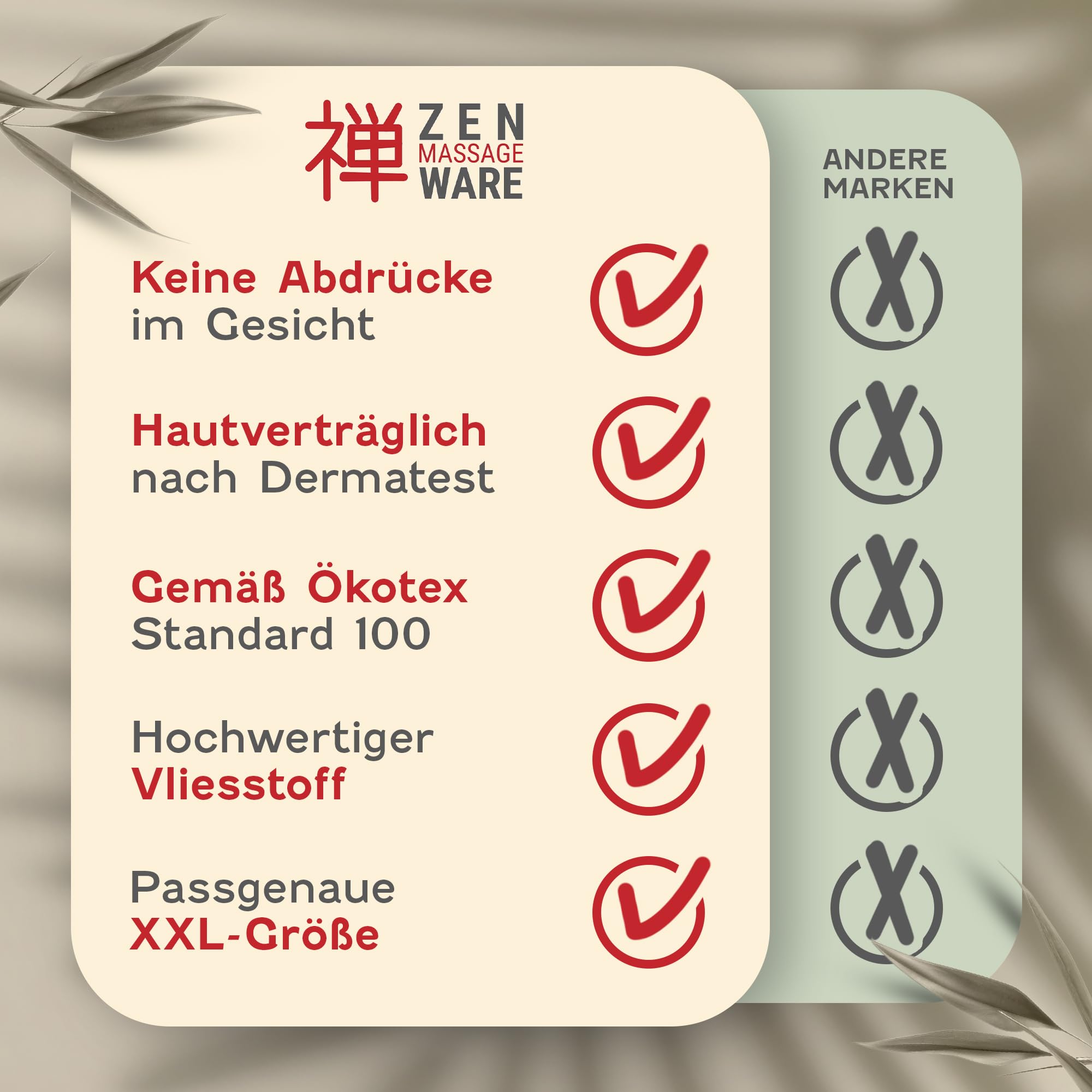 ZEN – 100x Einweg Nasenschlitztücher für Massageliegen – Vlies Einwegauflagen für Kopfstützen bei Massagetischen, Massagebänken & Behandlungsliegen – Massage-Zubehör Gesichtsauflagen 41x31 cm