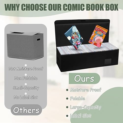 Miniatura 4 de 2 cajas grandes de almacenamiento para cómics para 300 cómics, caja larga para cómics de 28.35 x 11.81 x 7.87 pulgadas, regalos para Navidad para