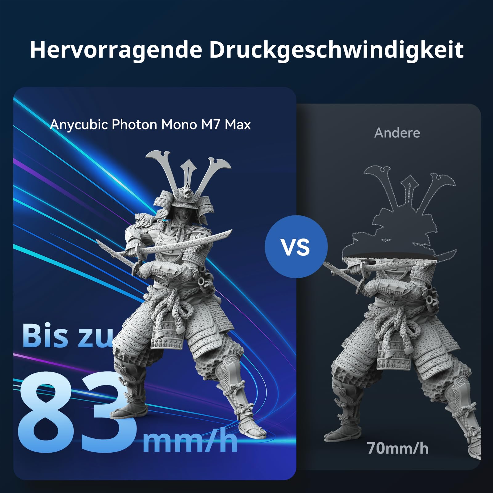ANYCUBIC Photon Mono M7 MAX 3D-Drucker and Reinigungswerkzeugset Bundle