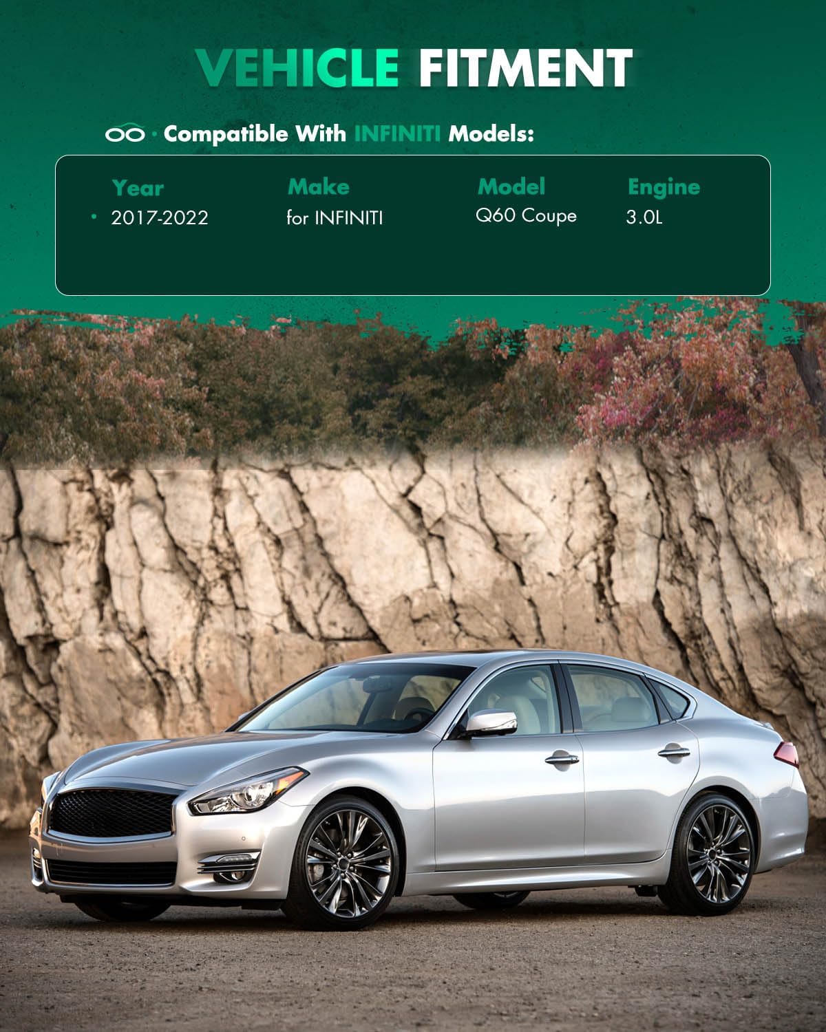 SCITOO Glossy Black Stickers Spoiler Wing Body Kit Compatible with 2017-2022 for Infiniti Q60 Coupe Rear Trunk Spoiler Wing Splitter Chin Exterior Diffuser