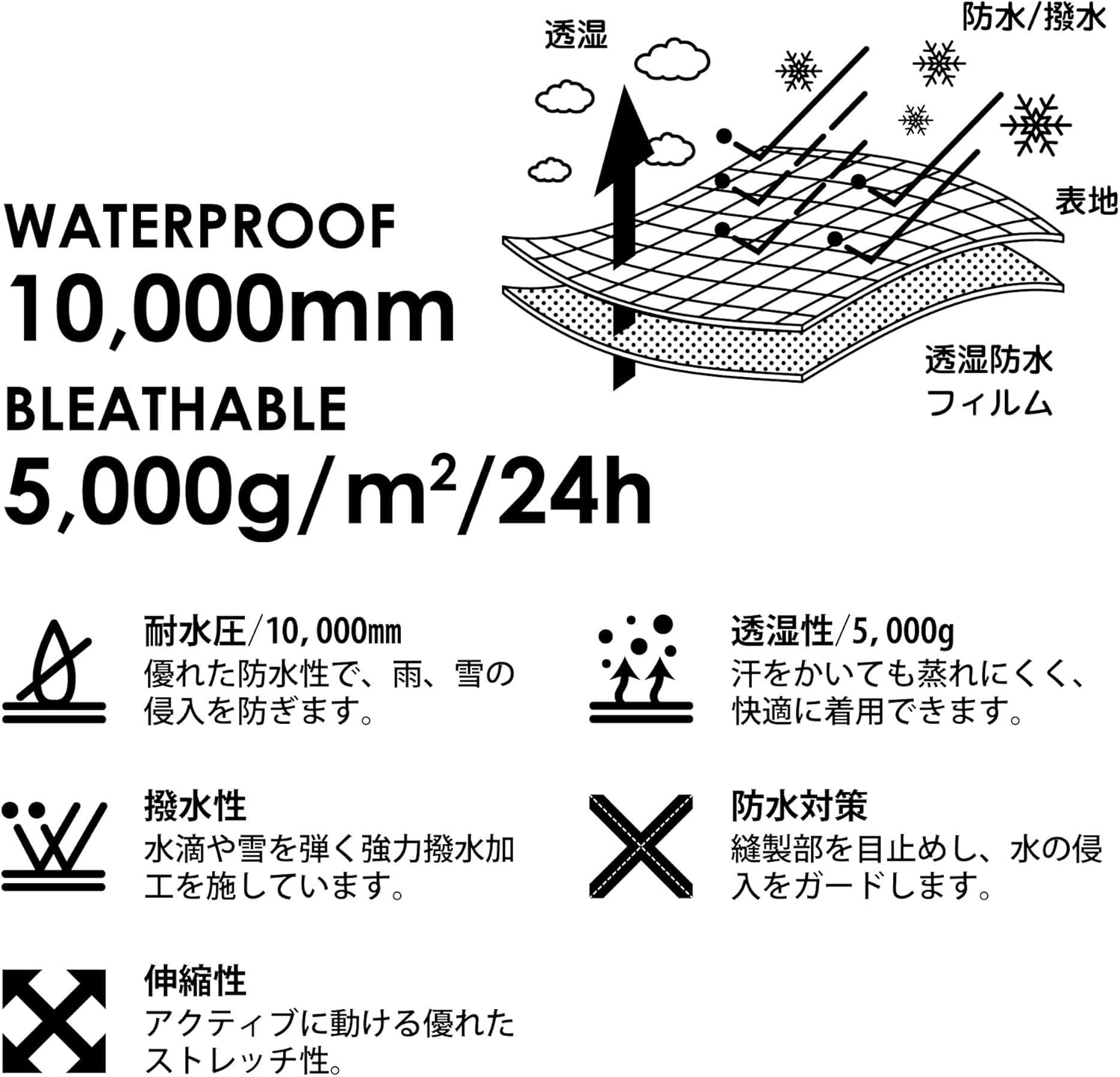 northern country(ノーザンカントリー) [ノーザンカントリー] スノーボードパンツ スノーボードウェア ジョガーパンツ メンズ レディース 【耐水圧10000mm 透湿50