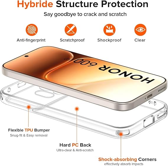 Honor 600 Kılıf Kamera Çıkıntılı Korumalı Yumuşak Şeffaf Renksiz Silikon Kapak