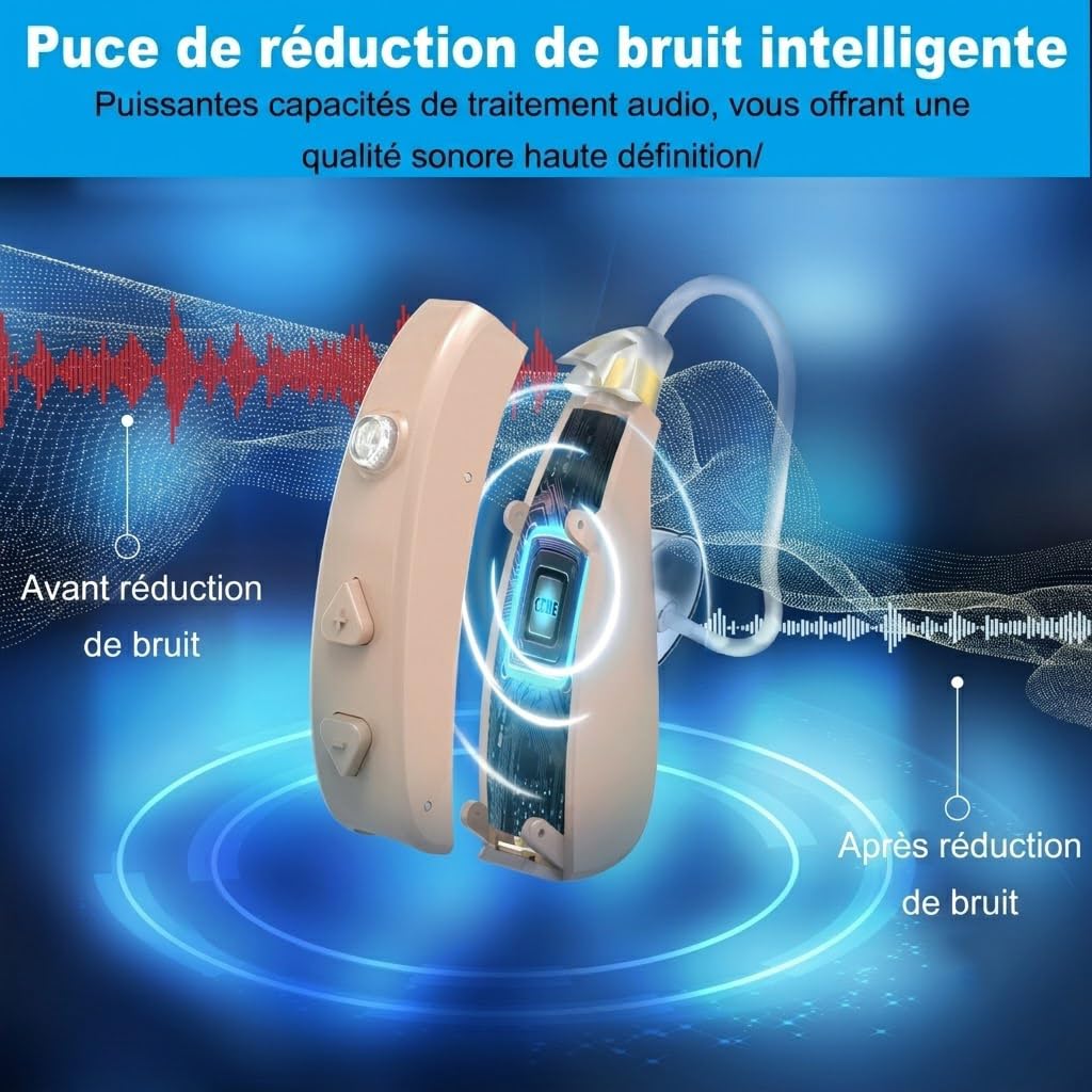 Auriculares amplificadores,Amplificador de sonido,Recargables,Tecnología de tubo de sonido con chip digital de 16 canales