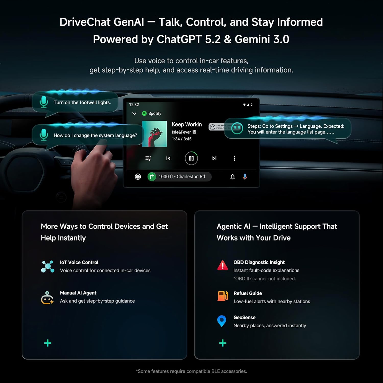 Wireless CarPlay Adapter, Magic AI Box with 4G LTE | GPS | Full Android OS, Wireless CarPlay Box Compatible with Wired Factory CarPlay & Android Auto, Support for YouTube/Netflix