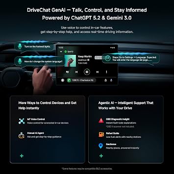 Wireless CarPlay Adapter, 4G LTE | GPS | Android 13 OS Magic AI Box, Smart Wireless Android Auto Adapter with AI Assistant, IoT Hub, Bluetooth, Support for YouTube/Netflix