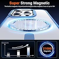 Vista 2 de Temdan Funda magnética transparente para iPhone 15 Pro Max, compatible con Magsafe, 2 protectores de pantalla de vidrio + protector de lente