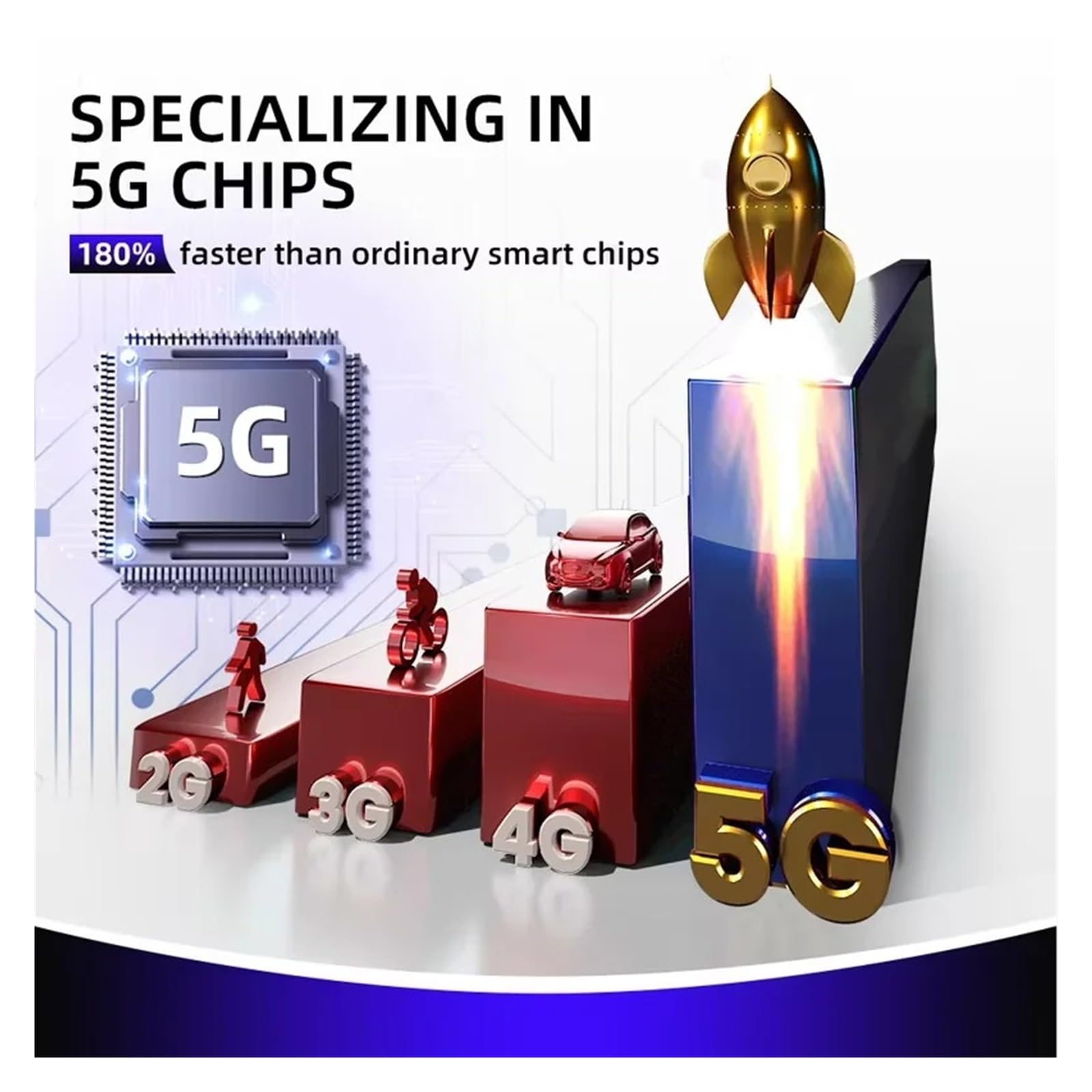 Wzmacniacz Sygnału Komórkowego 3G 4G 5G 800, 900, 1800, 2100, 2600, 700, 850, Sieciowy, 5-pasmowy, Zestaw Antenowy Easy Szeroka Kompatybilność