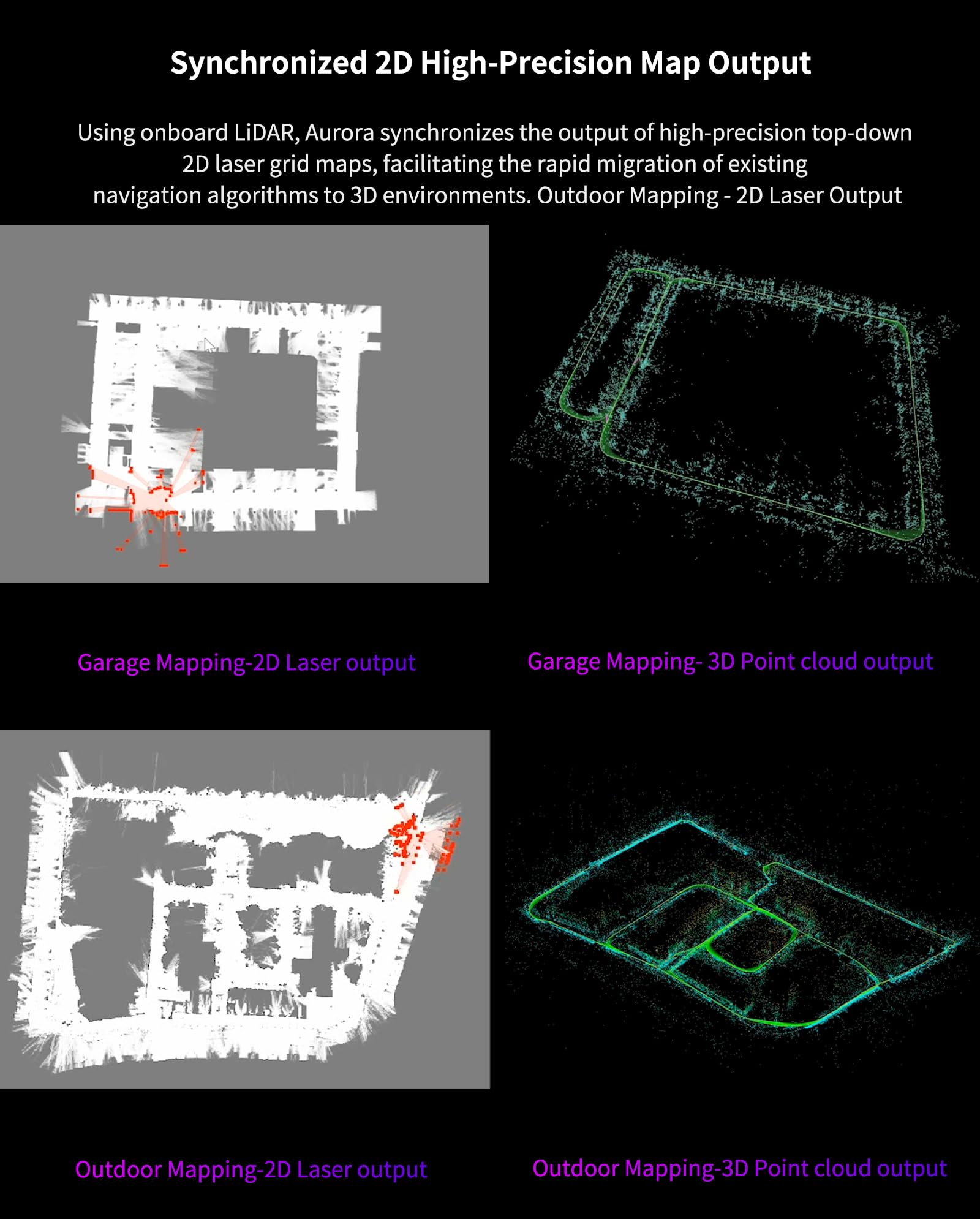 youyeetoo Slamtec Aurora 3D LiDAR, Lidar integrato, IMU, funzioni di telecamera binoculare, 40 metri 3D di posizionamento e mappatura di avviso onnidirezionale 3D, 6DOF, AI Deep Learning