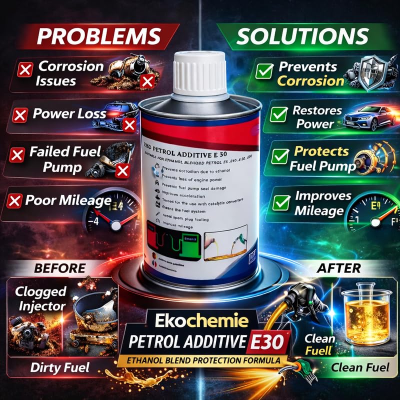 Image of Petrol Additive E30 Ethanol Protection | High Performance Fuel Additive for Petrol Engines | Helps Protect Fuel System from Ethanol Effects | Automotive Maintenance Product 250ml