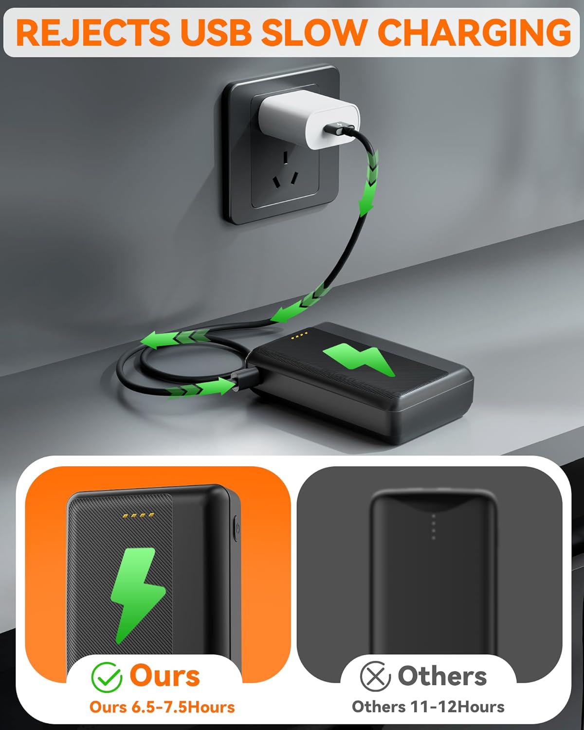 Upgraded Heated Vest Battery Pack - 12V3A 15000mAh DC Output Rechargeable for DEWBU Heating Jackets Coats Pants Underwear Battery, with Charging Accessories - Image 3