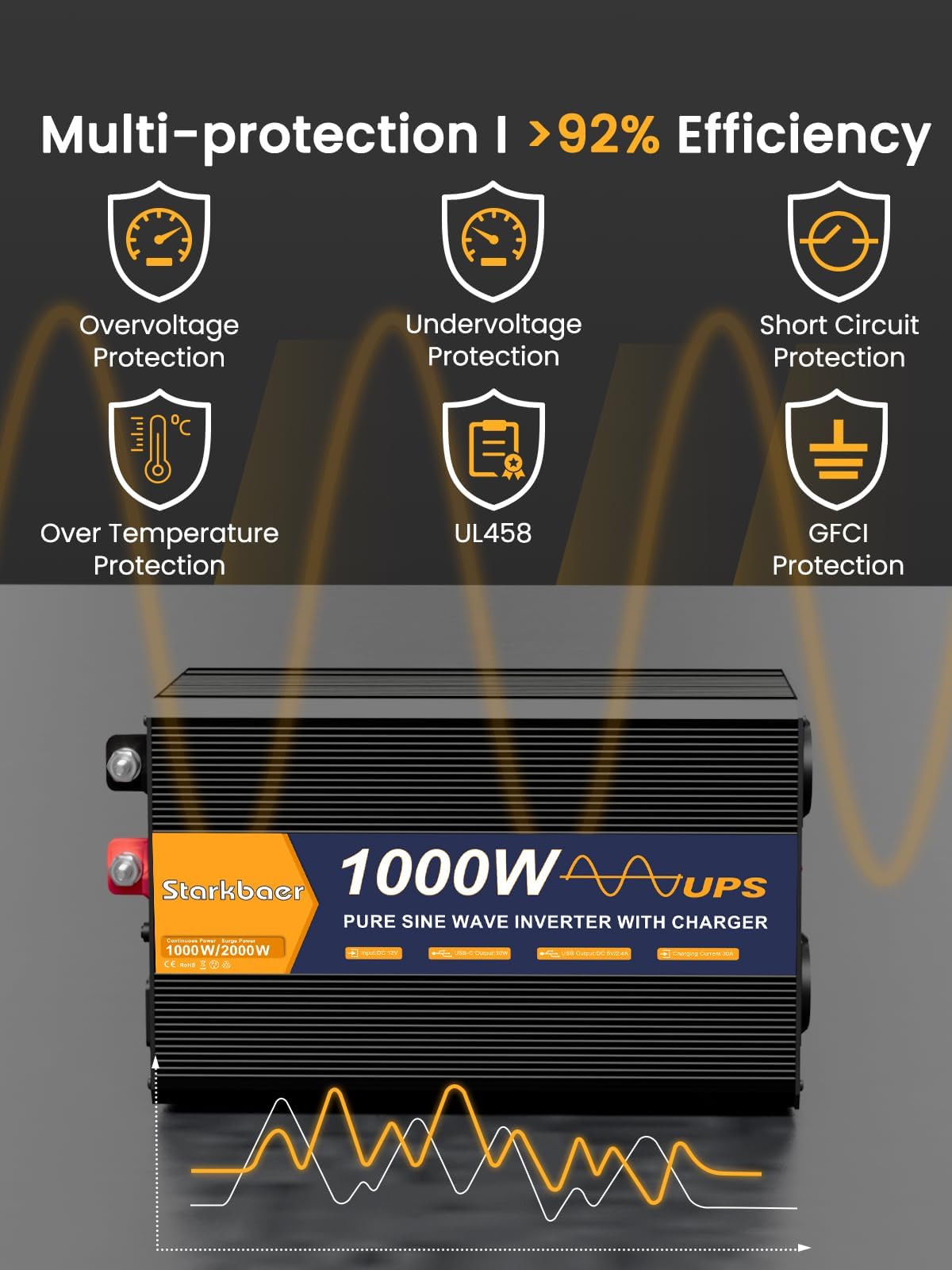 Inverter Puro Sinusoidale 1000W UPS 12V/220V con Caricabatterie 30A, 2 Prese EU, Telecomando 5M, LCD Display - Sicurezza Integrata per Emergenze Domestiche (1000W12V)