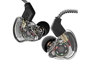 CCZ Melody in-Ear Monitor