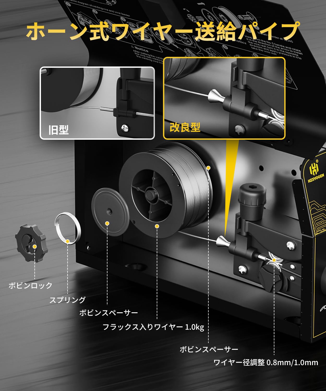 Amazon | H HZXVOGEN 溶接機 半自動溶接機 最大出力140A 100V/200V兼用