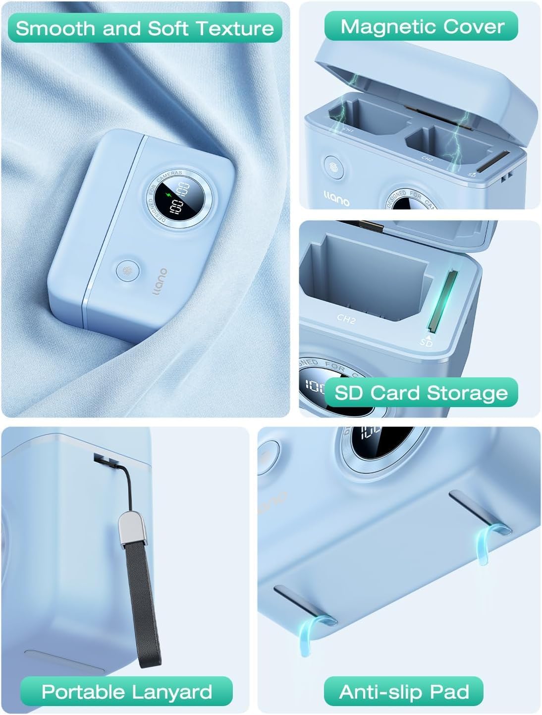 llano 2-Pack NP-FZ100 Batteries, A7iv Battery Fast Rechargeable & 18W Charger Set for Sony A7III, A7IV, A6700, FX3, FX30, A9, A7C, A7CII, A7RV, A7RIII, A6600, ZV-E1,ZV-E10II,A1,FX2 Cameras