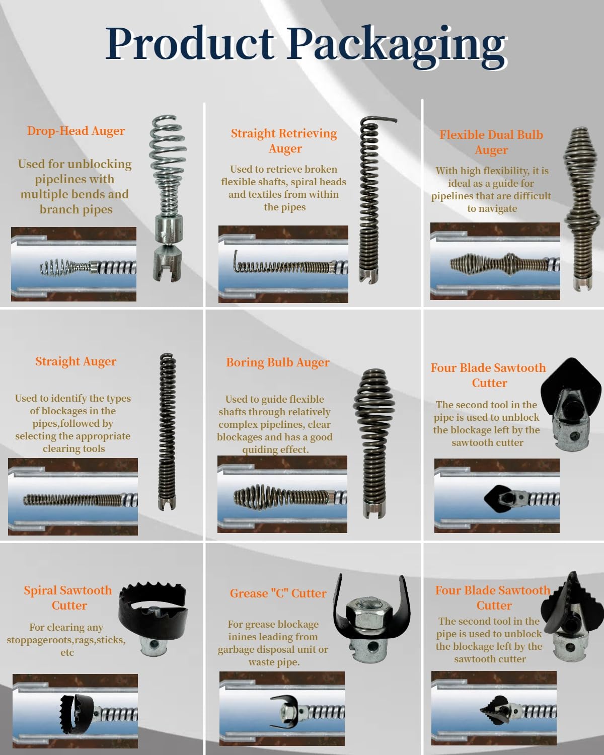 10 accesorios de taladro de drenaje de serpiente, kit de cortador de barrena de drenaje, apto para máquina de limpieza de drenaje RIDGID K-400, C-4, C-6, C-7, C-8 y C-9, para cabezales de cable