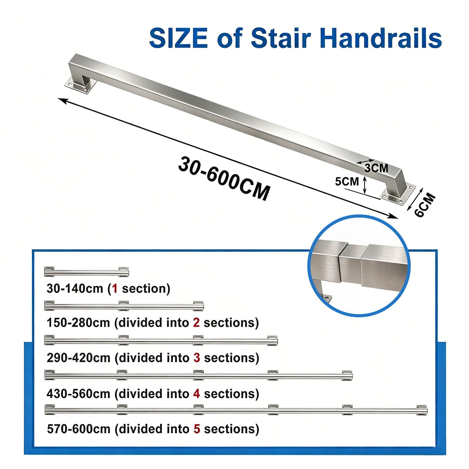 Corrimano in Acciaio Inox per Scale – Ringhiera per Scale a Parete da 1 a 20 Piedi con staffe, corrimano per Scale Interne/Esterne per Loft, Veranda, Garage e terrazza (6,6 Piedi/2