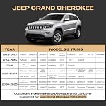 Kayme Heavy Duty Car Cover Custom Fit for Jeep Grand Cherokee (2010-2026) Waterproof All Weather, Outdoor Full Exterior Covers Sun Rain UV Protection with Storage Bag.