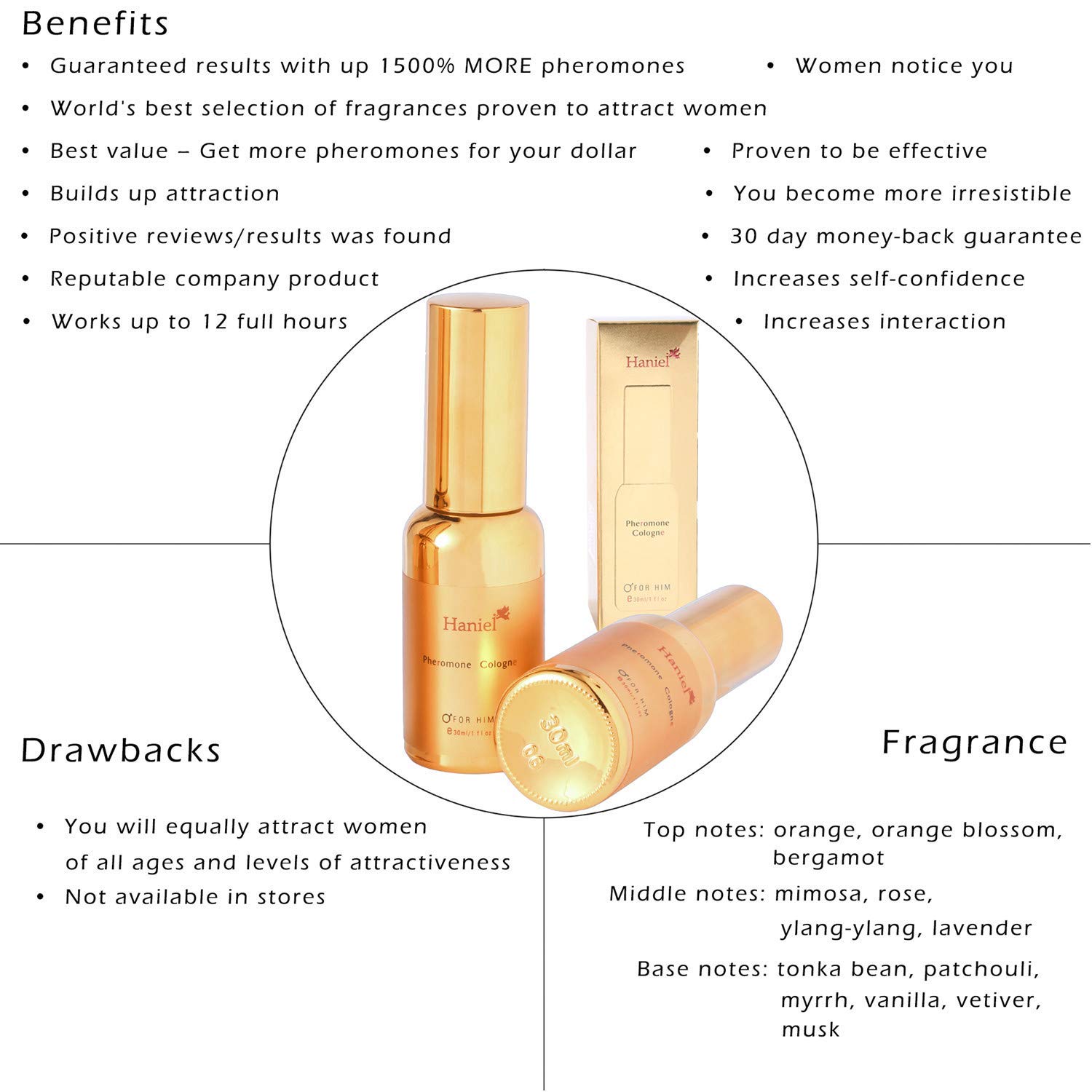 Haniel Men's Cologne Sale Clearance, Pheromones for Men Attract Women