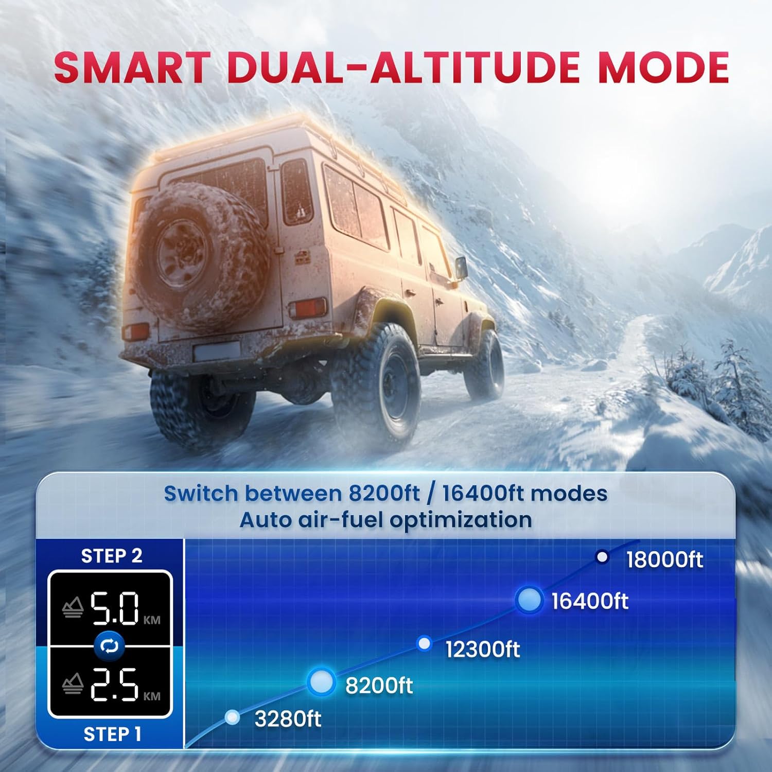 HCALORY diesel heater with a 59-inch extension cable for the control panel, allowing indoor temperature monitoring while the main unit is outside.