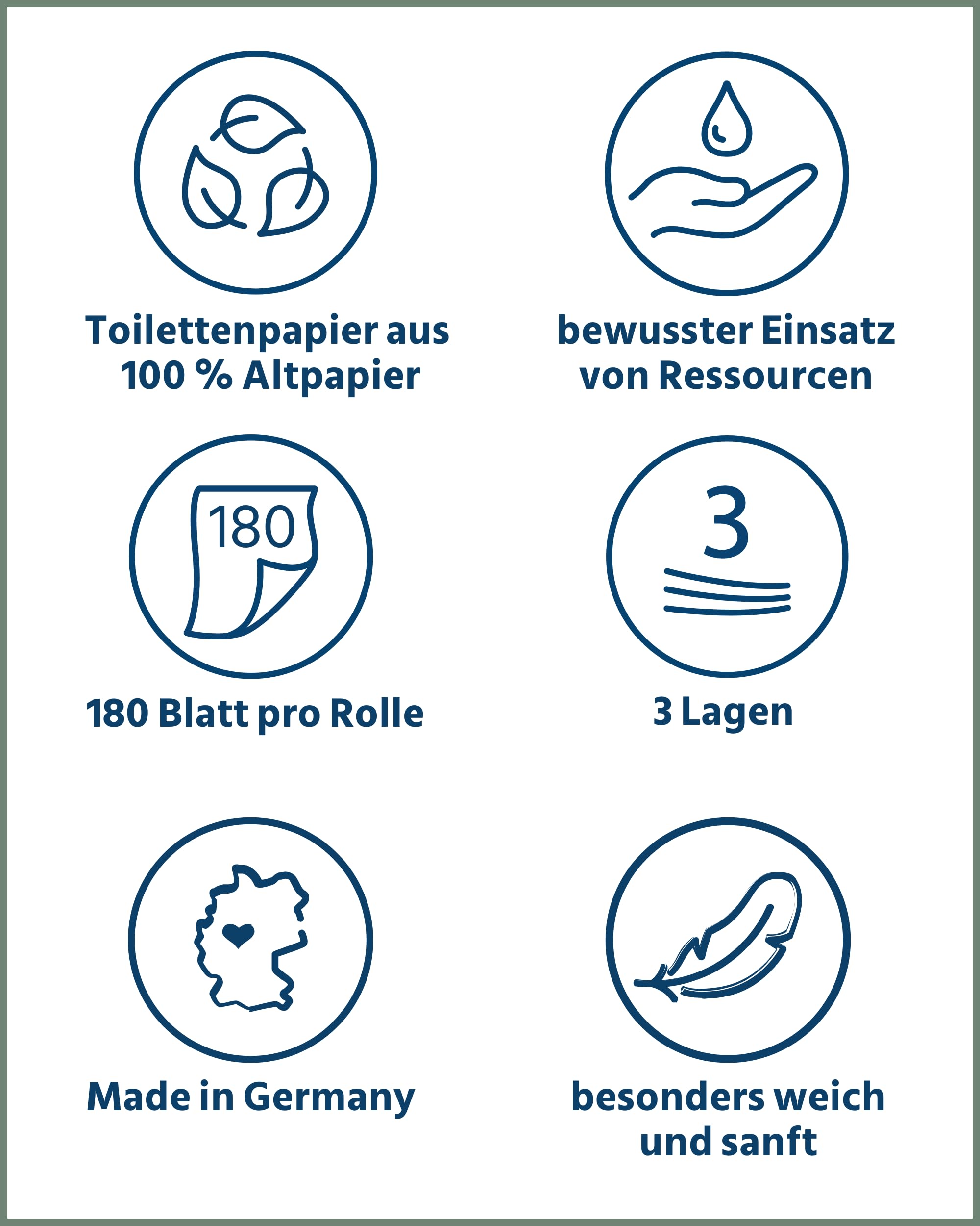 œcolife Toilettenpapier Box Recycling, 3-lagig, 75 Rollen x 180 Blätter, Großpackung für Gewerbe und Haushalt, Recyclingpapier