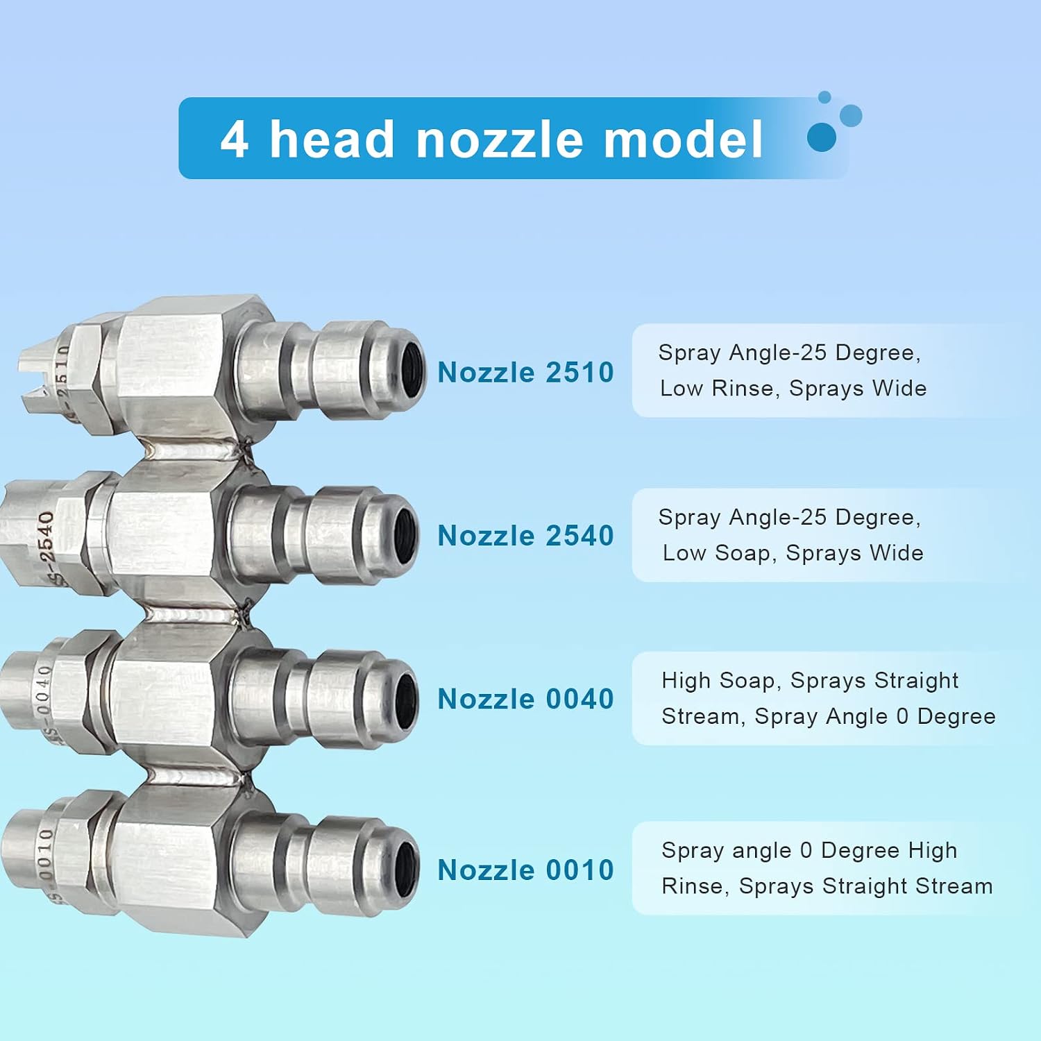 J Rod Tip 4 Way Pressure Washer Nozzle For 4 GPM Pressure Washer JRod Nozzle - Jrod 4 Way Tip Holder 1/4" Jrod Tip Quick Connect Soft Wash System - JRod Pressure Washer 4 Tip Soft Wash Nozzle