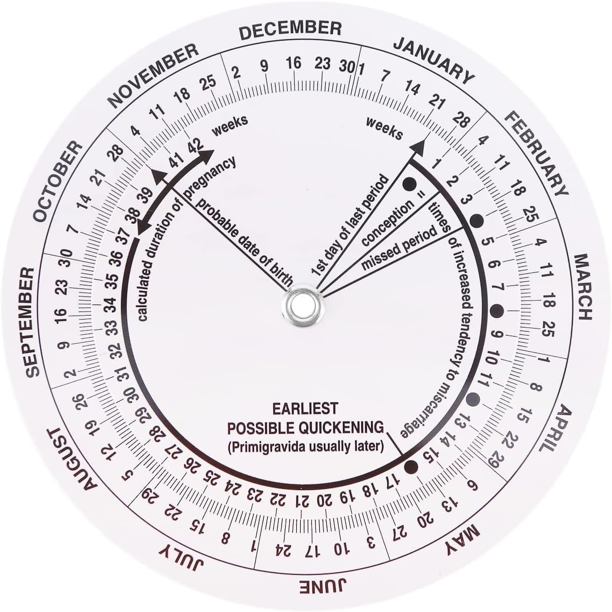 King Mariot Medical Equipments Pregnancy Wheel Badge Card | Pregnancy Wheel Pregnant Due Date Calculator | ABS Material | Handy Tool for Doctors, Midwives, Nurses, Pregnant Patients (1)