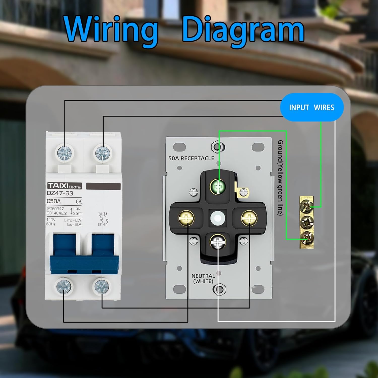 50 Amp Rv Outlet Box with Breaker,Rv Electrical Outlet,UL Listed NEMA 14-50 Outlet Box,Prewired,Weatherproof,Lockable Electrical Power Box for RV Camper Trailer Motorhome - Image 4