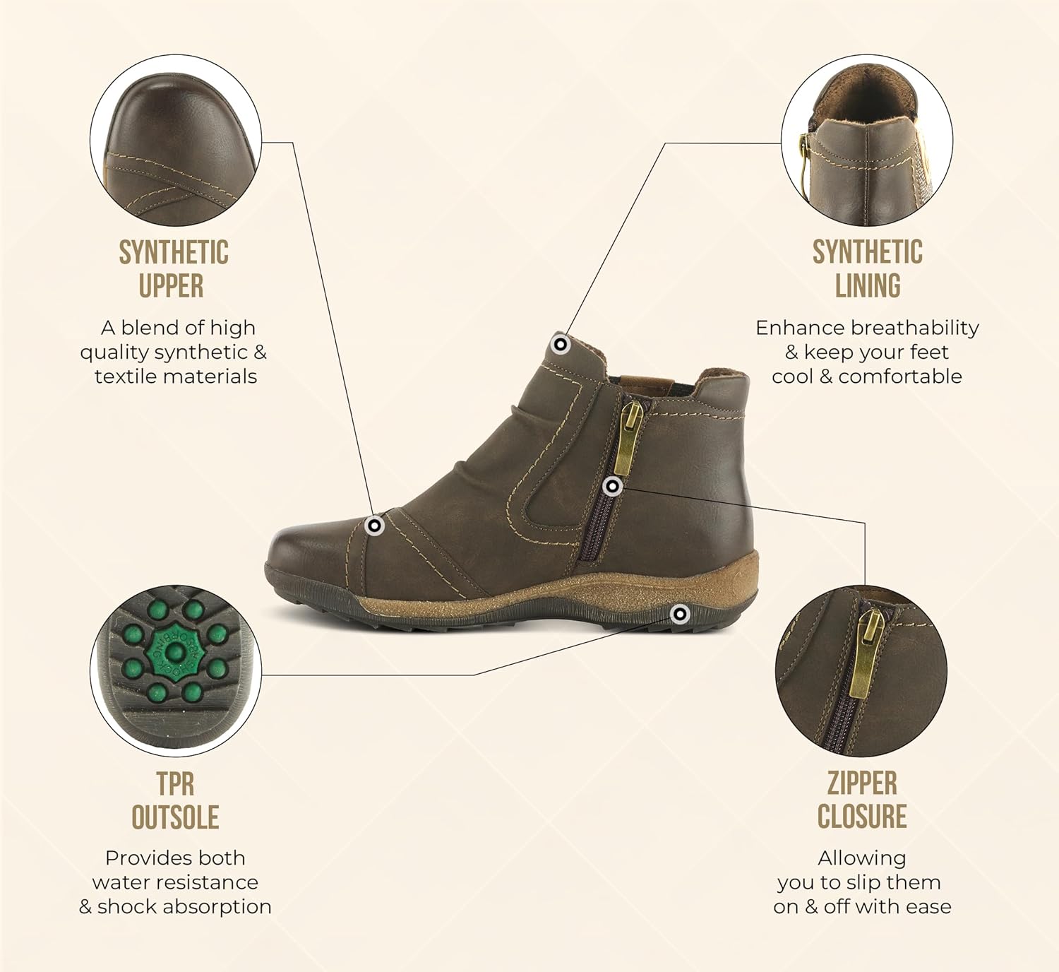 Spring Step Women’s Atella Bootie – Comfortable Low Heel Ankle Boot with Zipper Closure, Water Resistant, Shock Absorbent Sole, Vegan Friendly Everyday Use