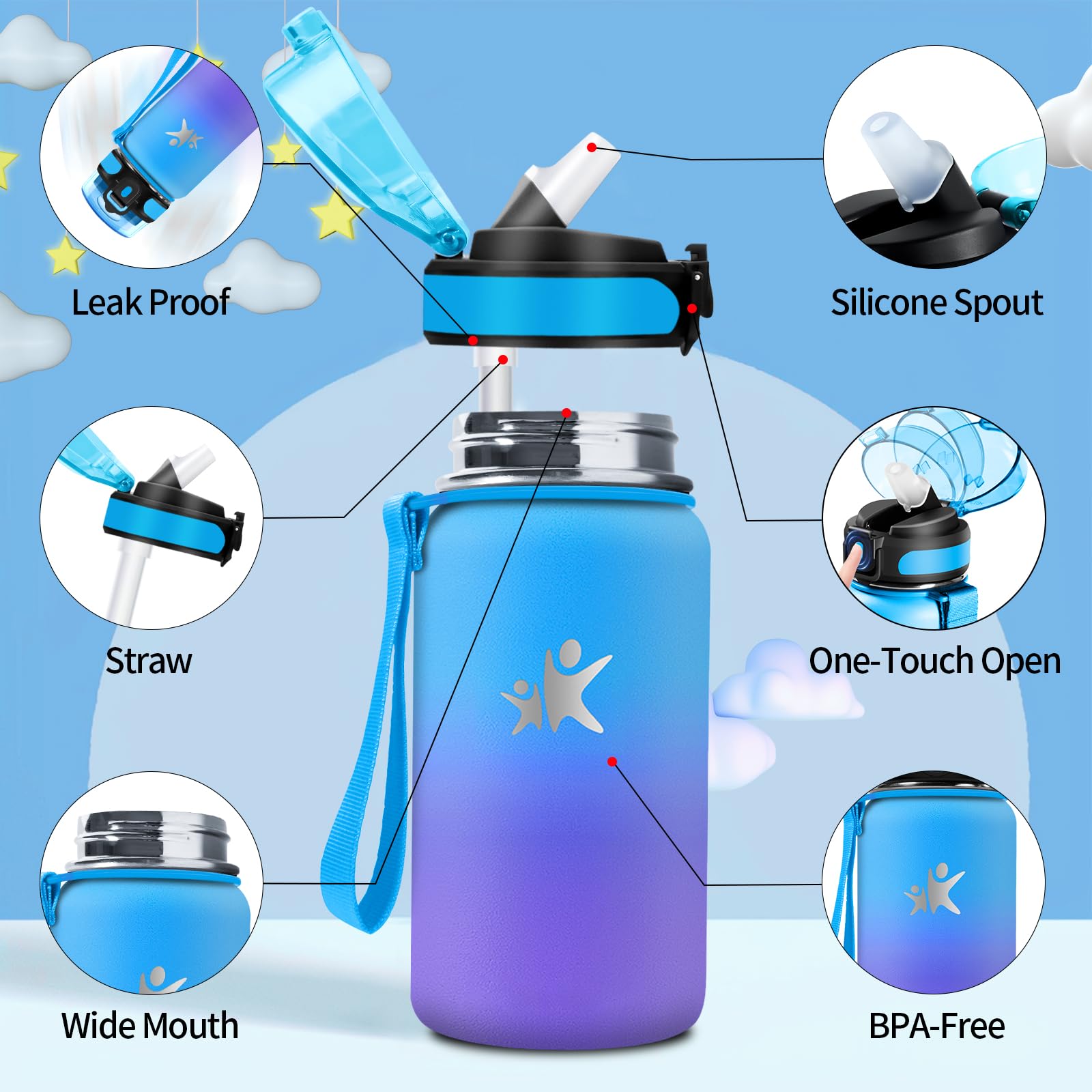 KollyKolla Bottiglia Termica 500ml, Borraccia con Cannuccia, senza BPA, Borraccia Termica a Prova di Perdite, Doppia Parete, Bottiglia Termica per Ragazzi, Ragazze, Palestra, Outdoor, l'école