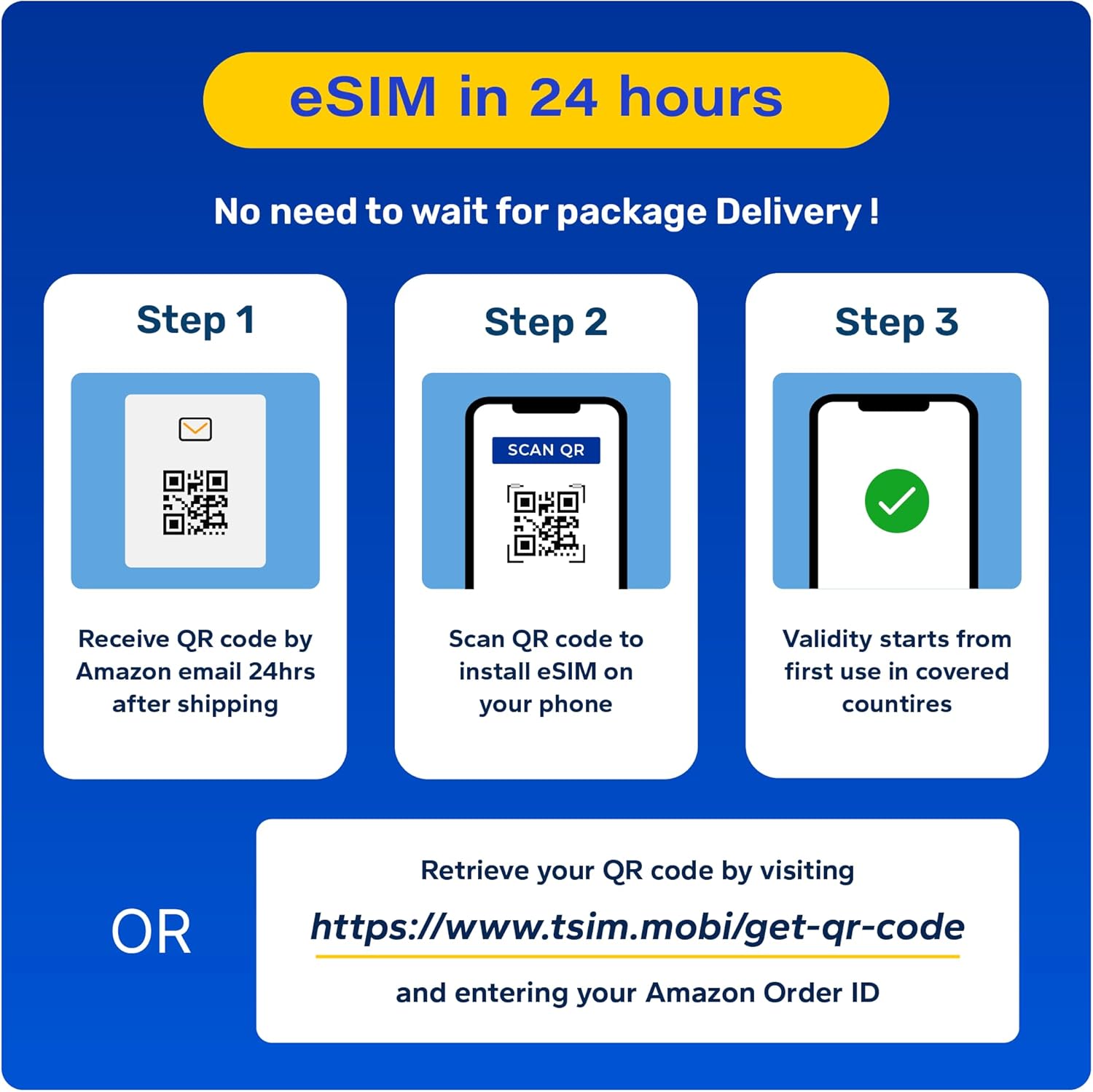 eSIM for Europe Travel – 21 Days Unlimited Data in 36 Countries | eSIM in 24 Hours | High Coverage 5G Network | Auto-Activating | Hotspot Enabled | Data Only