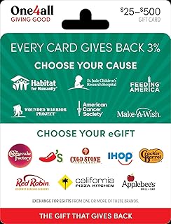 Giving Good Gratitude Gift Card