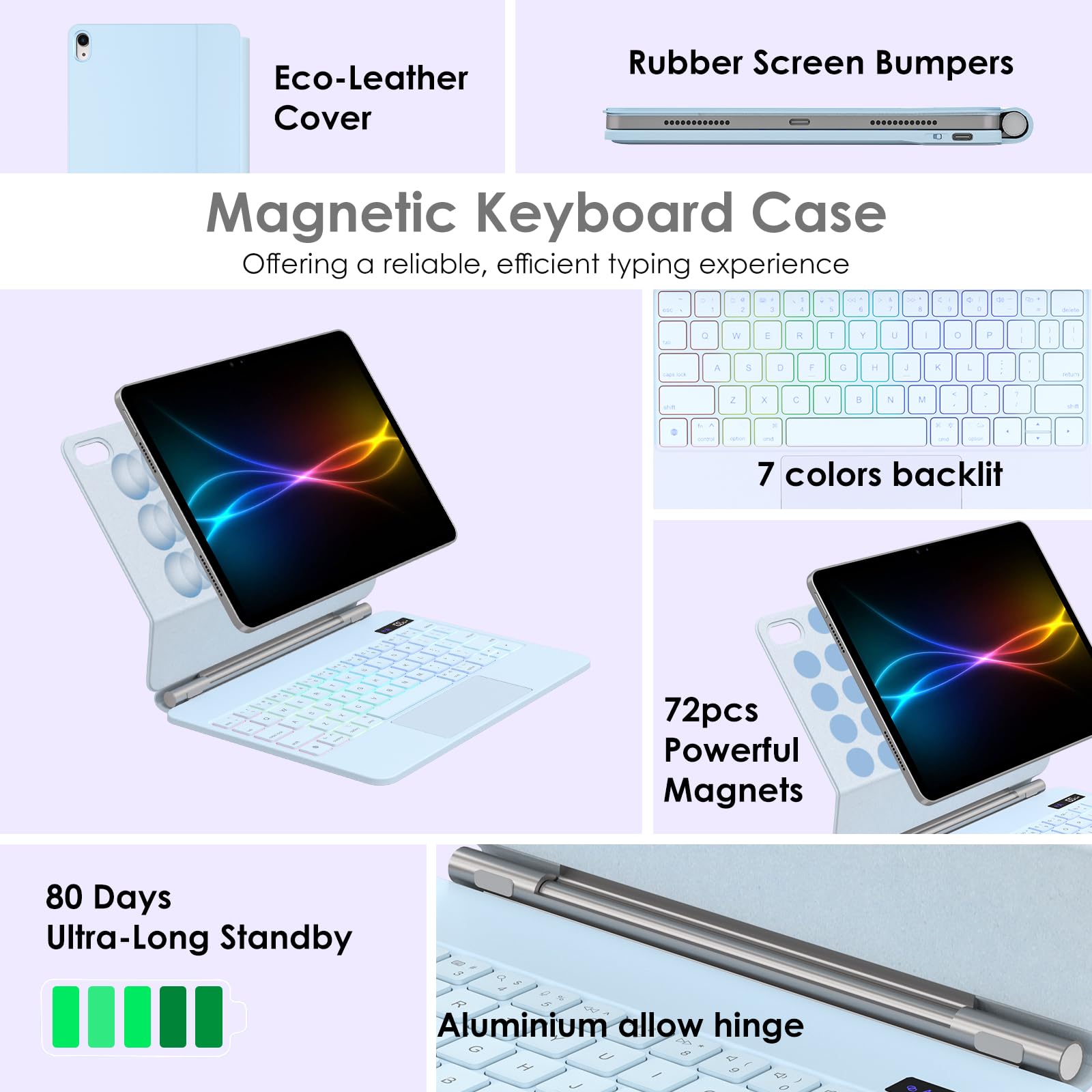 TECHGEAR Funda de teclado para iPad de 11 pulgadas A16 (2025) y 10.9 pulgadas (10ª generación 2022), soporte flotante magnético delgado, Bluetooth QWERTY, trackpad multitáctil, teclado retroiluminado