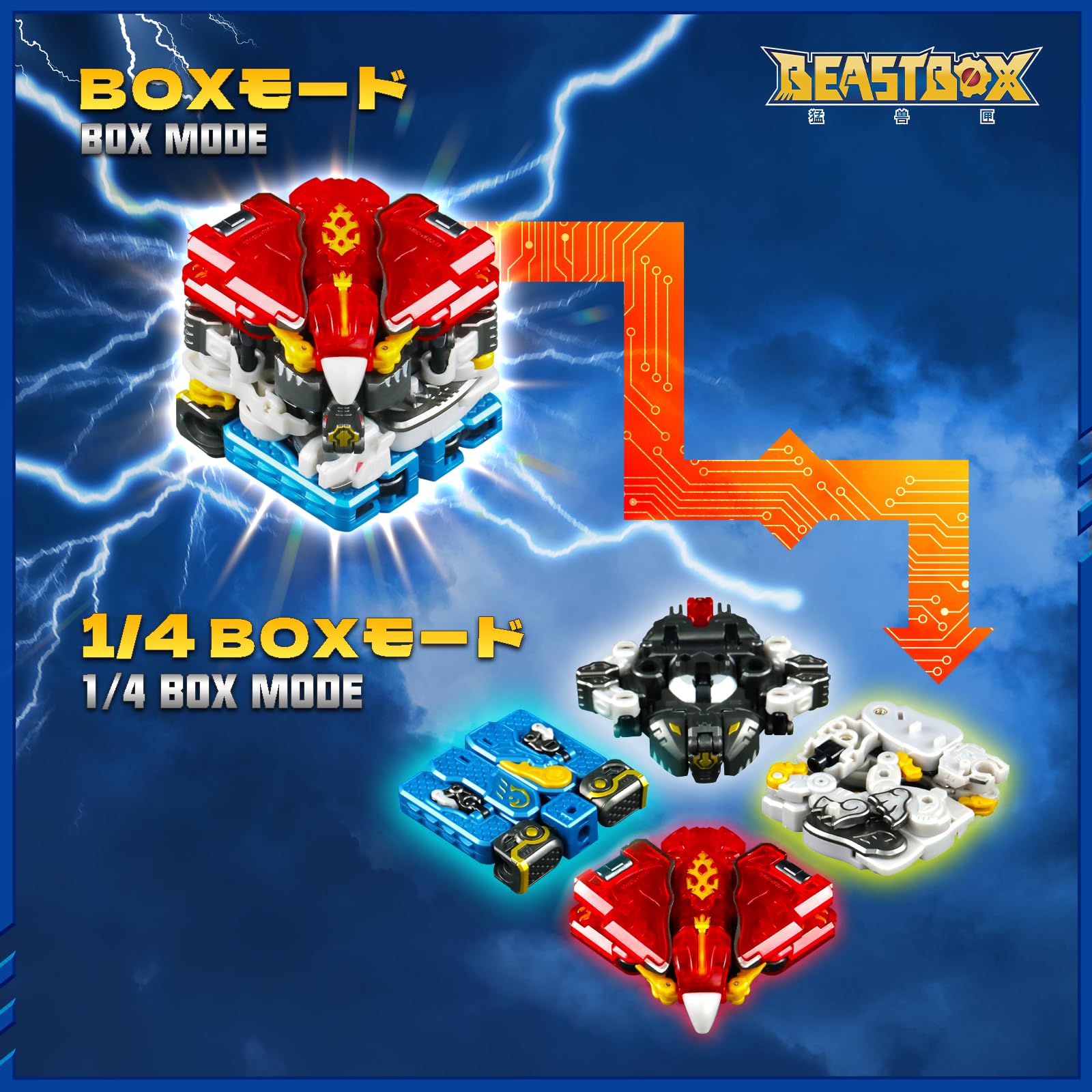 Amazon.co.jp: 52TOYS BEASTBOX (Beast Box) 1/4 Squad Sacred Power