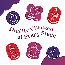 BeLive Iron Gummies - Multivitamin Iron Supplement with Vitamin C, A, B & Zinc, Supports Blood Oxygen, Vegan Supplements for Women, Men & Kids for Growth and Development - Grape Flavor | 5-Pack