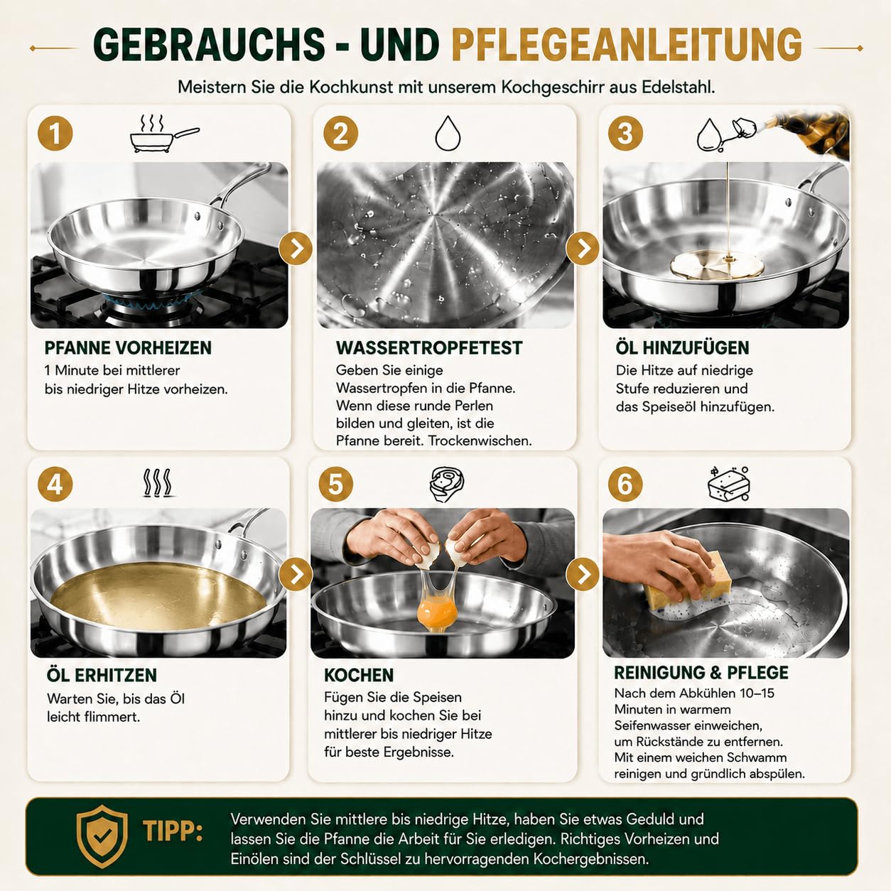 Edelstahlpfanne 28 cm mit Deckel, 5-Schicht Bratpfanne | Unbeschichtet, Gleichmäßige Wärmeverteilung, für Alle Herdarten, Ofenfest bis 400 °C, für Steak, Gemüse und Eier