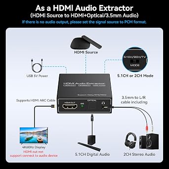 HDMI ARC Audio Extractor 4K60Hz HDMI to Optical/SPDIF 3.5mm AUX Audio Adapter Converter Splitter Support LPCM 5.1/DTS/DSD for Laptop/TV Box/DVD/PS5