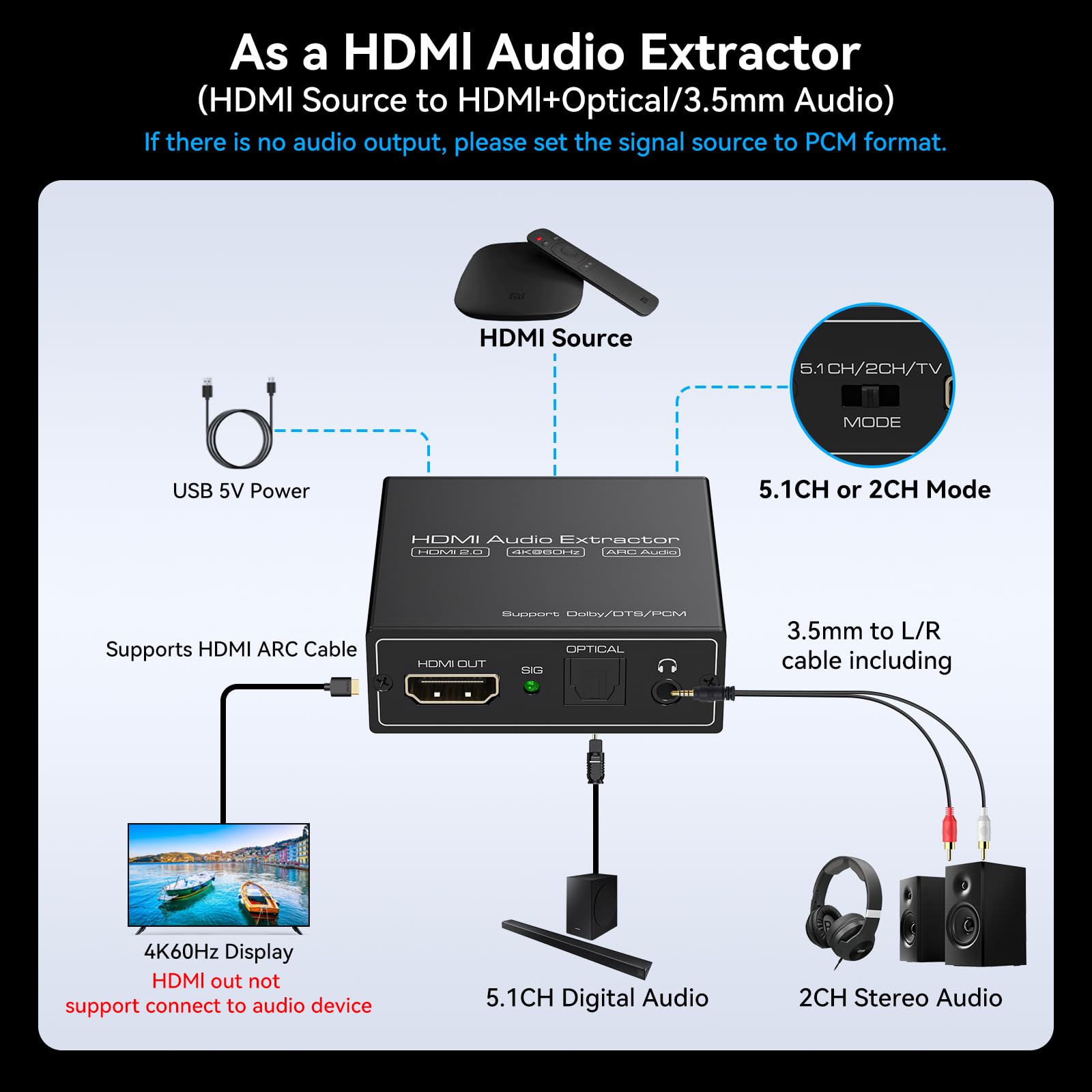 HDMI ARC Audio Extractor 4K60Hz HDMI a ottico/SPDIF 3,5 mm AUX Audio Adapter Converter Splitter Supporto LPCM 5.1/DTS/DSD per laptop/TV Box/DVD/PS5