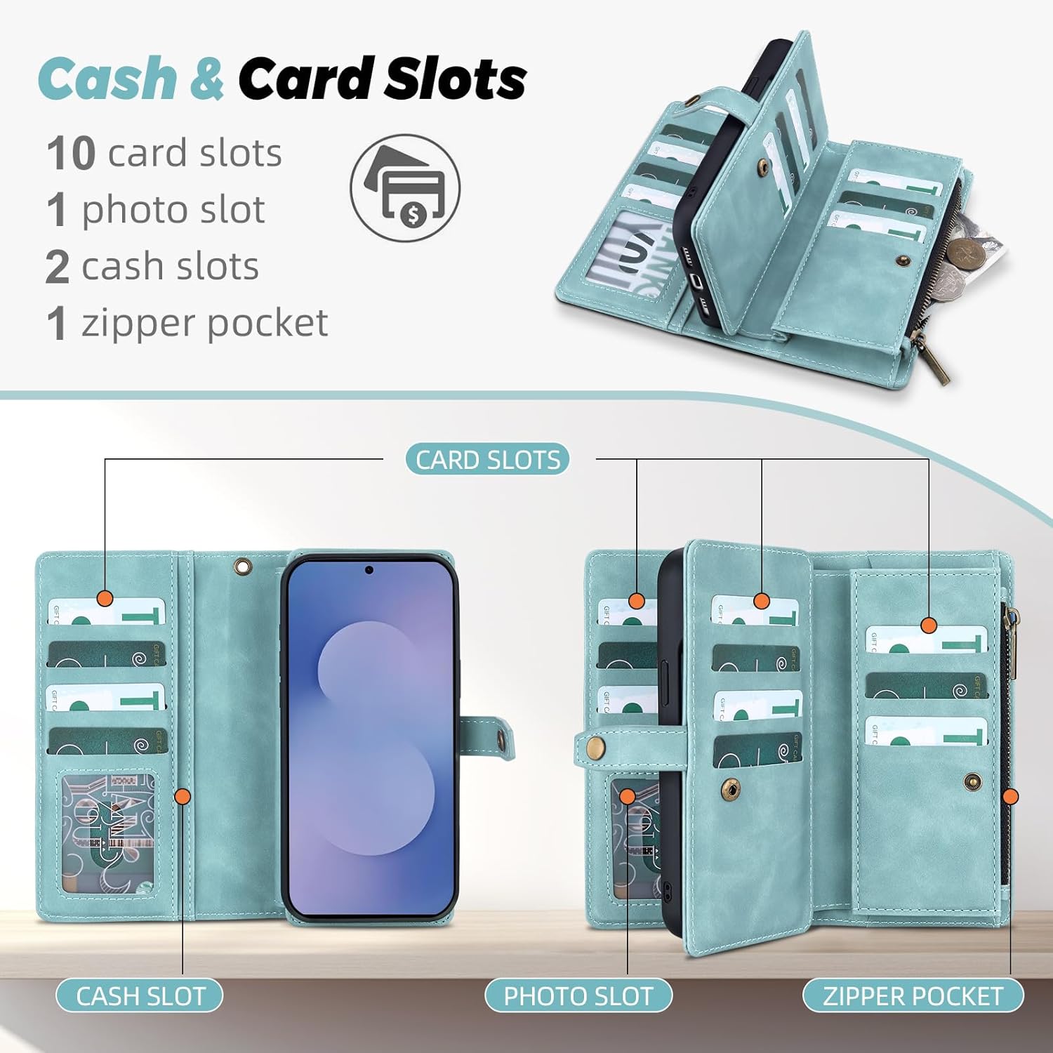 TwoHead Wallet Case Compatible with Samsung Galaxy S25 FE,Detachable Magnetic Phone Case,PU Leather All-Round Protective Cover Wallet,with Card Holder/Change Pocket(6.7 in,Blue)