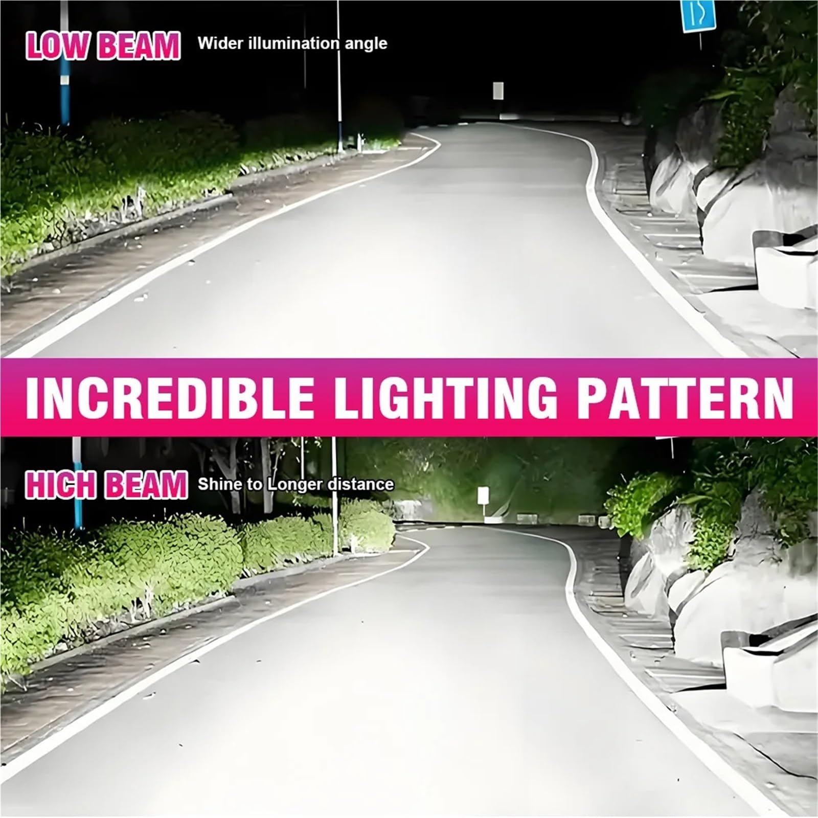 Światła drogowe 200W Canbus H8 H9 H11 LED | Światło Przeciwmgielne Samochodu 9005 HB3 9006 DRL Światło Drogowe Żarówki Reflektorów H7 6000K(H7)