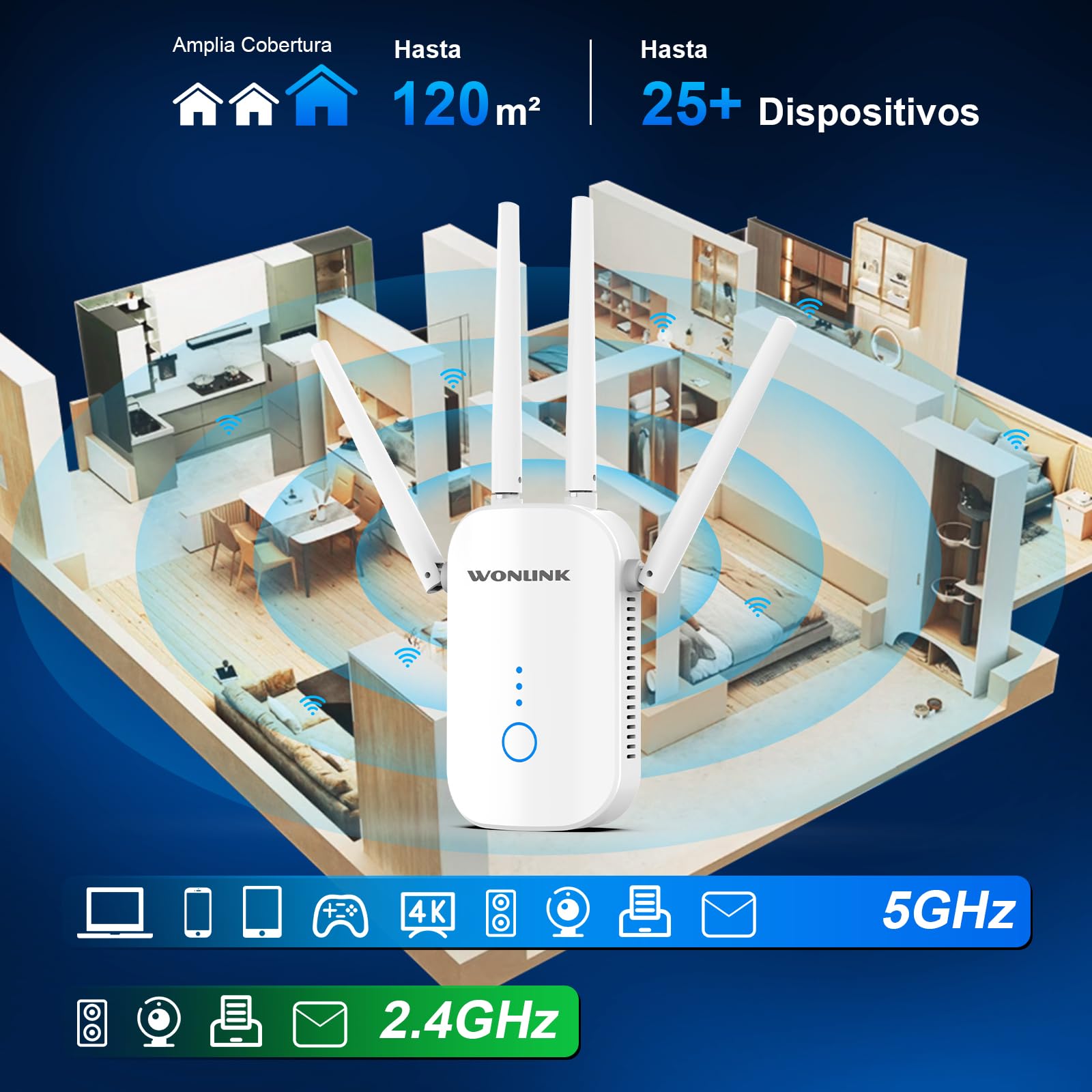 Repetidor WiFi, 1200Mbps Amplificador Señal WiFi Doble Banda 5G y 2.4GHz con Puerto Ethernet, 4 Antenas, MU-MIMO, Apoyo Repetidor/Router/Ap Modos para Hogar y la Oficina, EU Plug, Blanco
