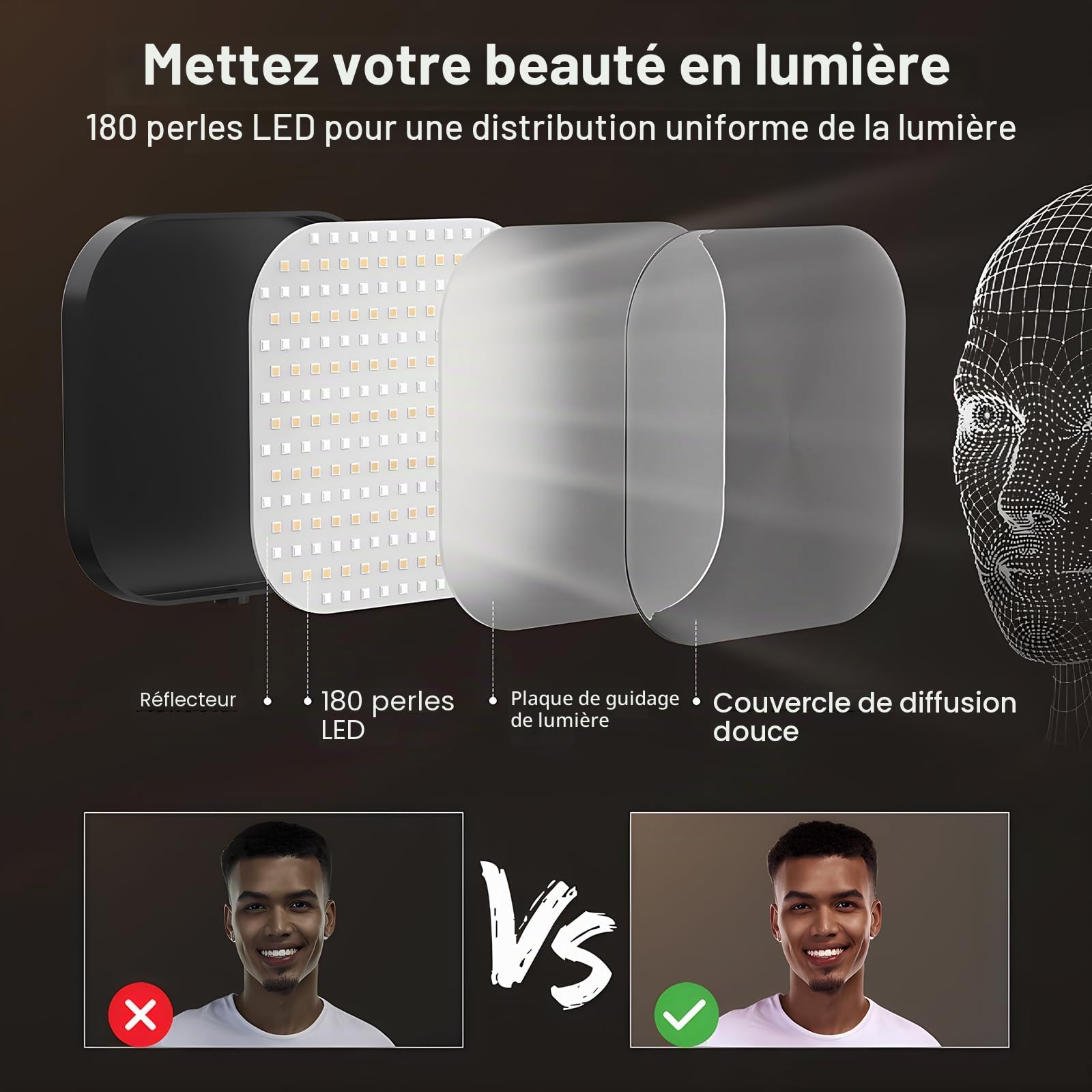 Éclairage de vidéoconférence, lampe vidéo 180 LED avec 3 couleurs, 5 luminosités et minuterie pour enregistrement vidéo, support de téléphone pour ordinateur portable, réunion en ligne, appels vidéo